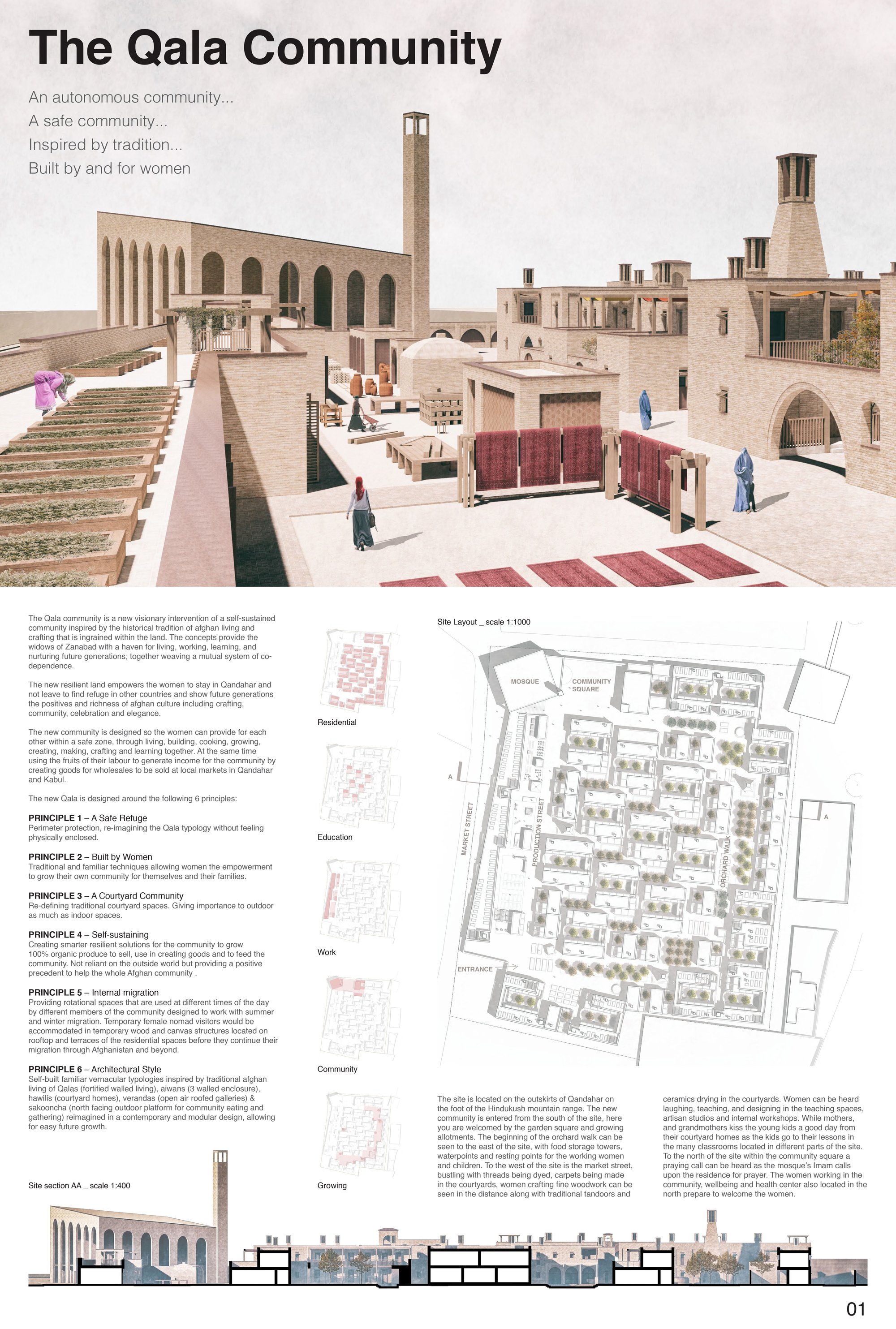 Overview
