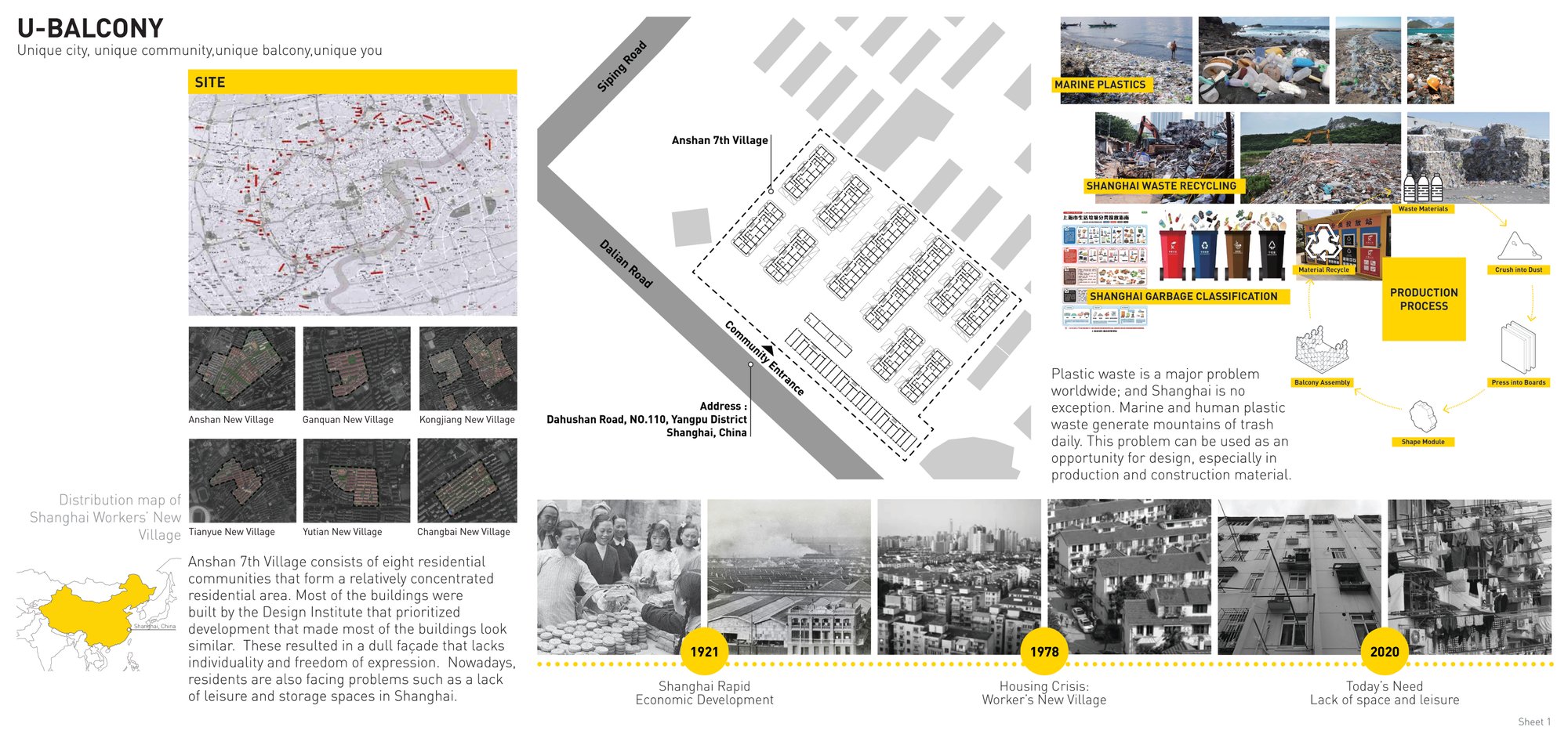 Site Location