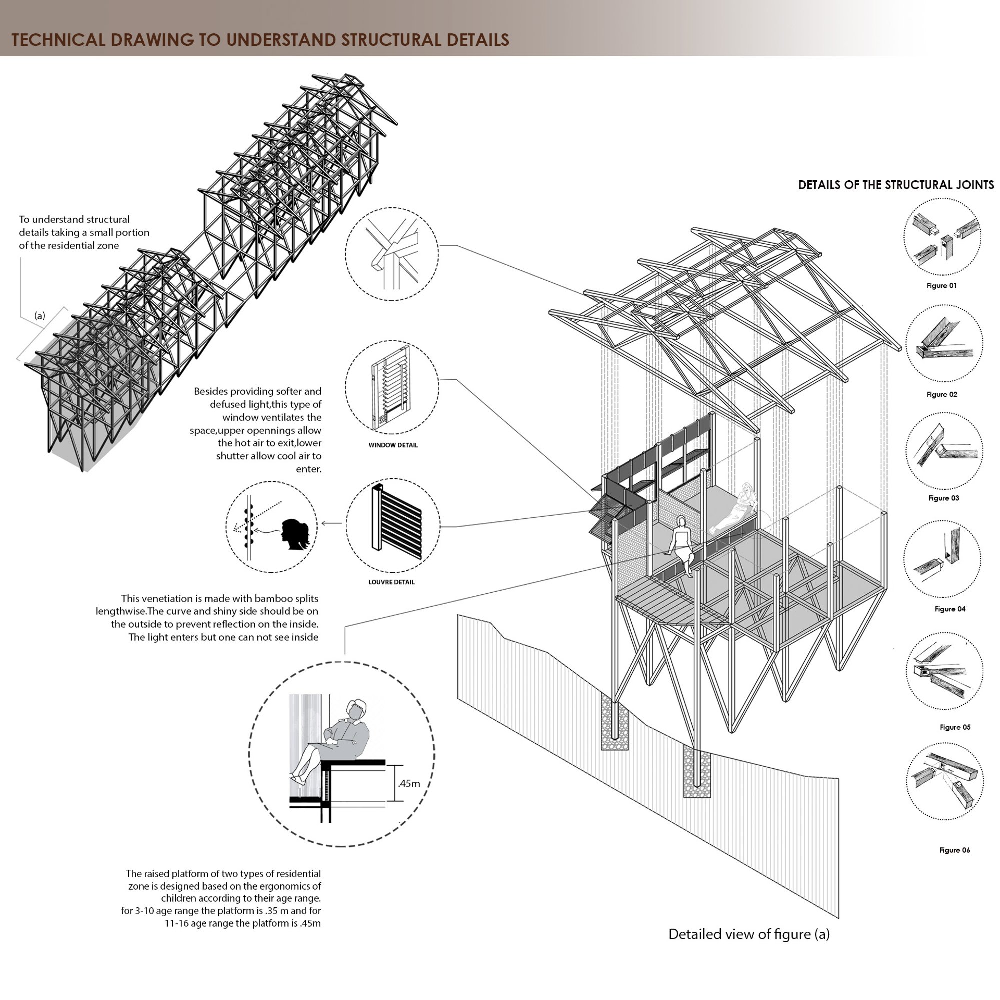 technical drawing