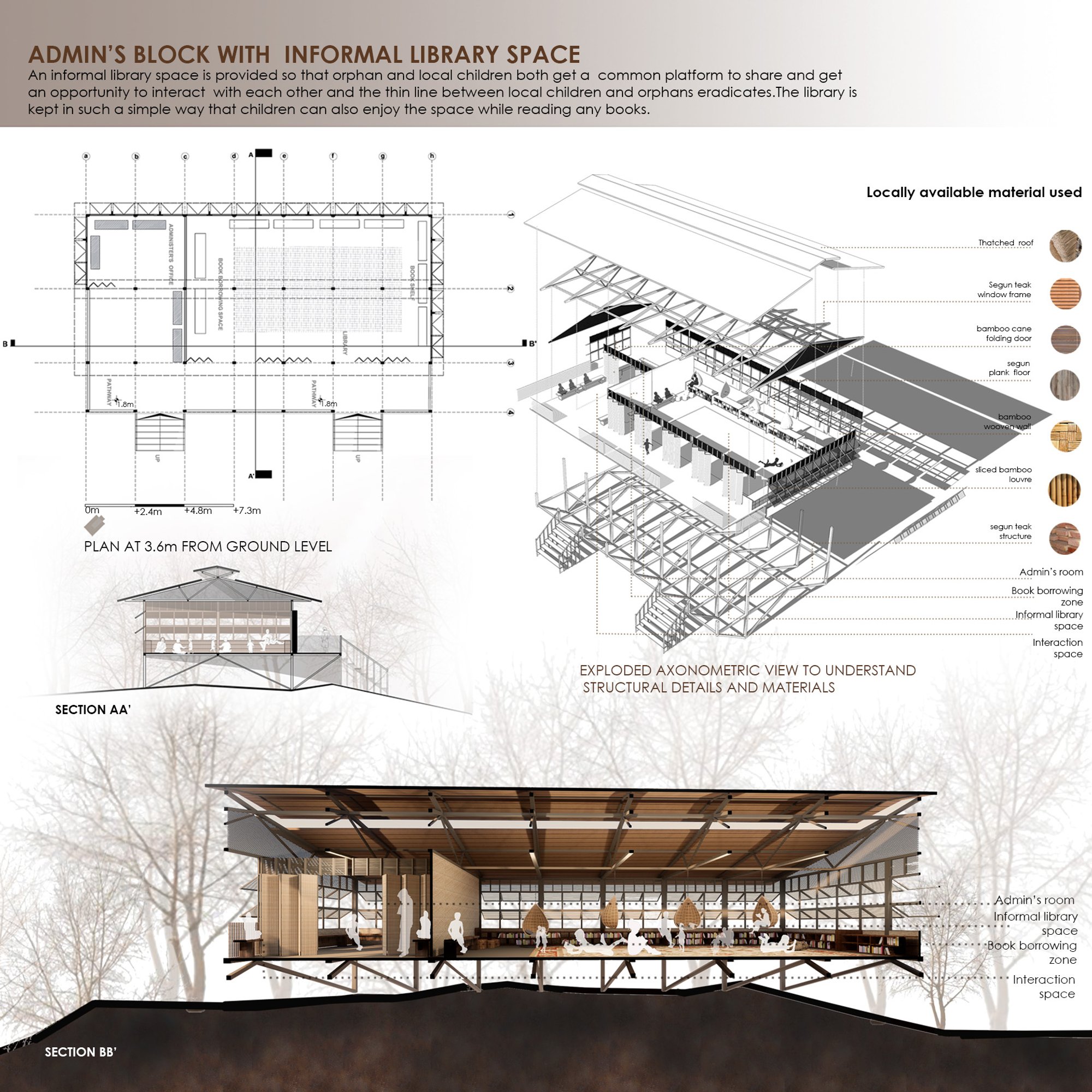 library space