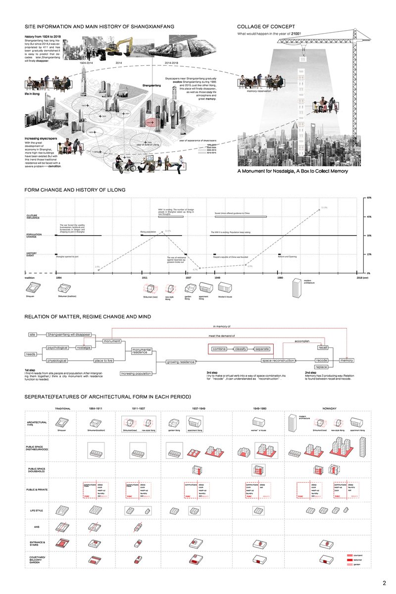 Memory: City Monument