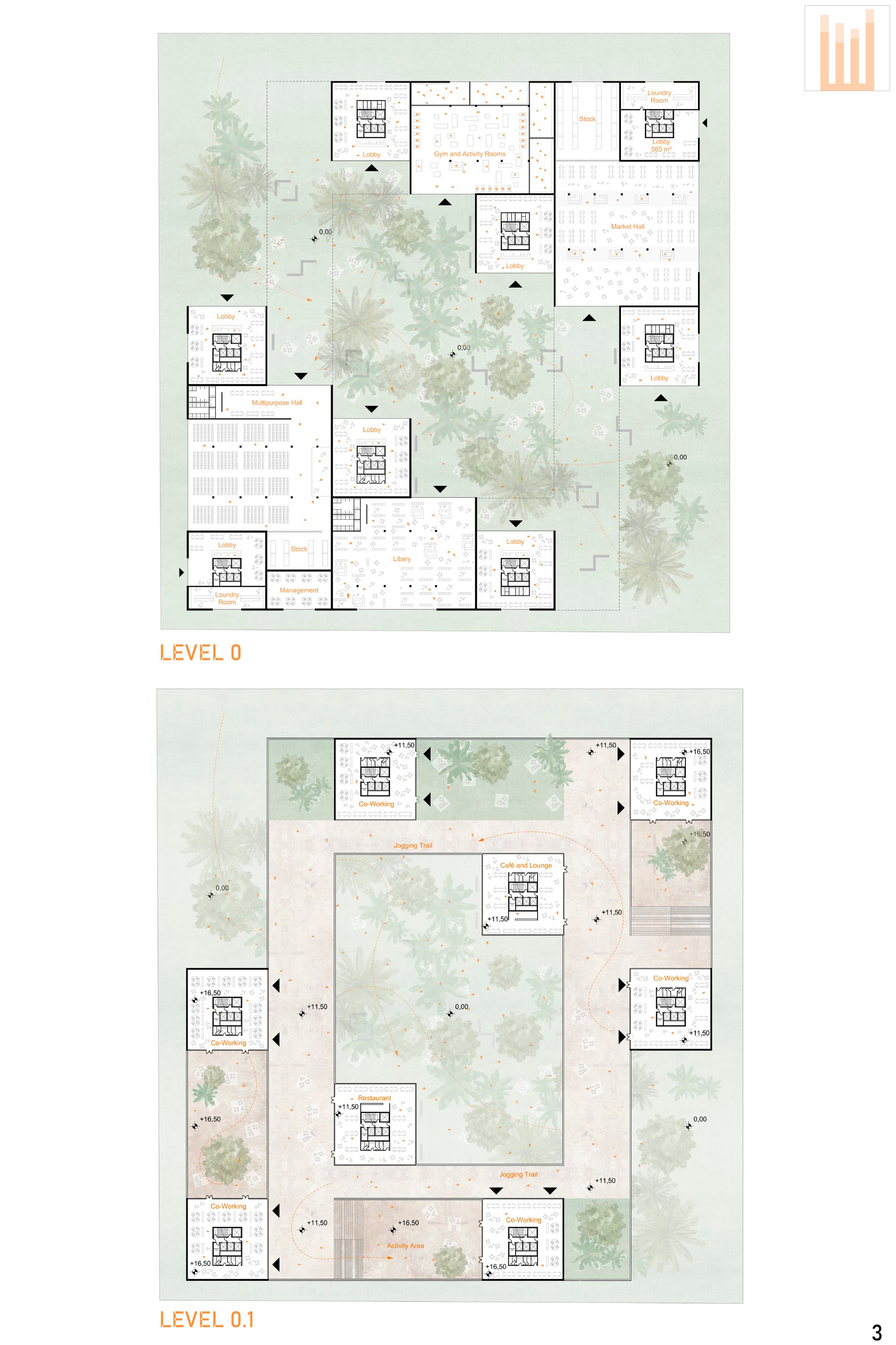 Ground floor