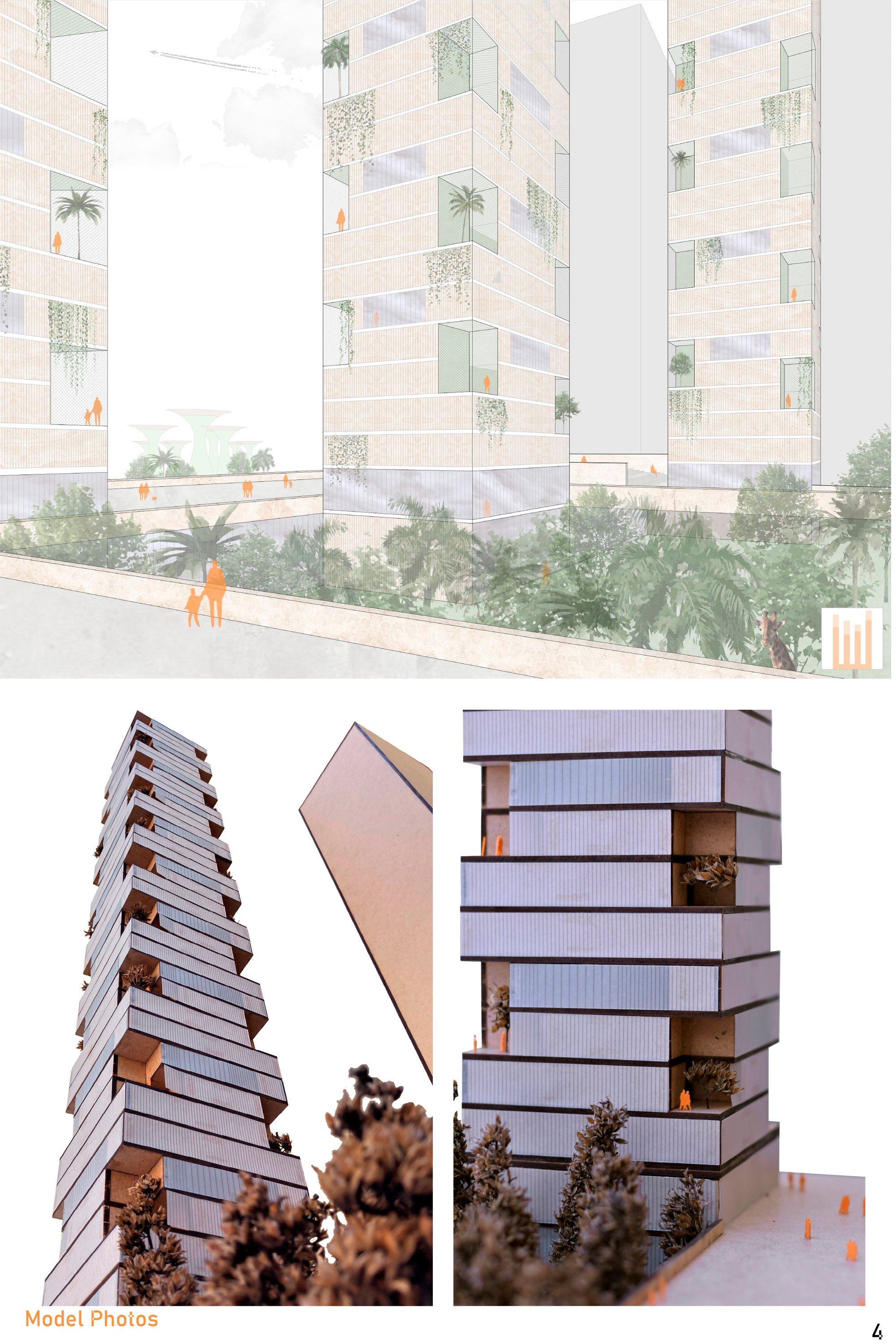 Perspective & Model Photos