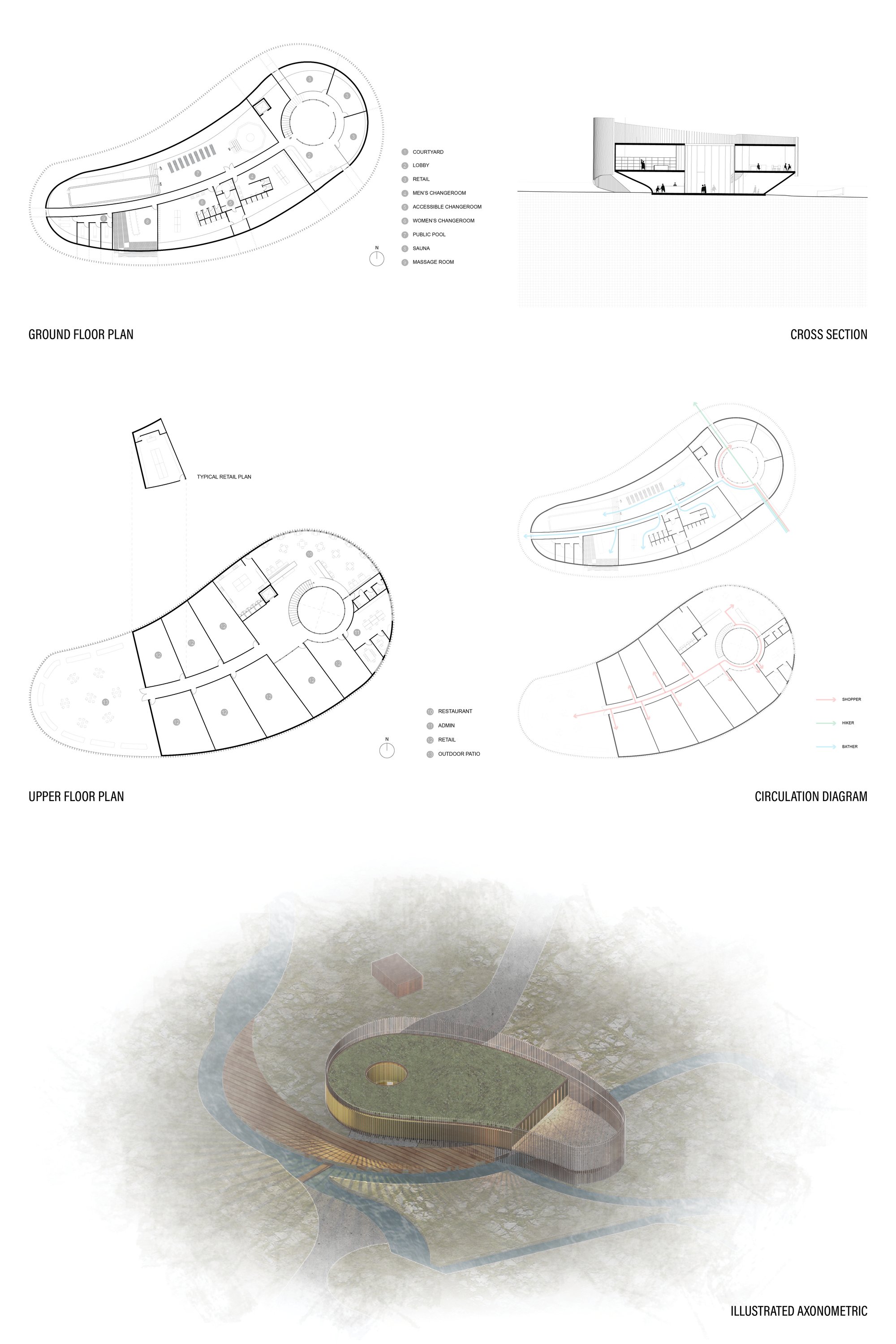 Page 3: Orthographic Drawing Set