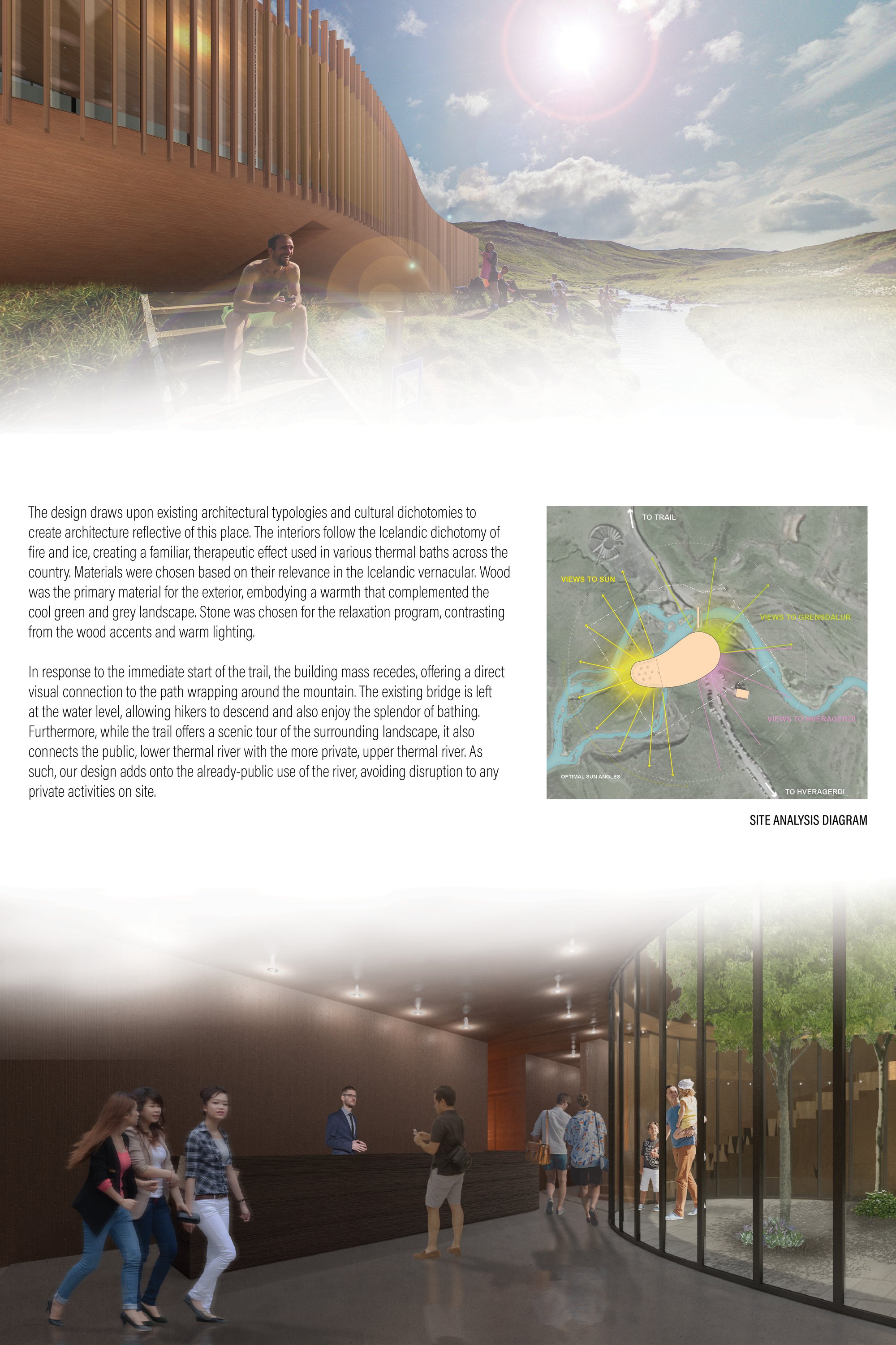 Page 2: Site Strategy