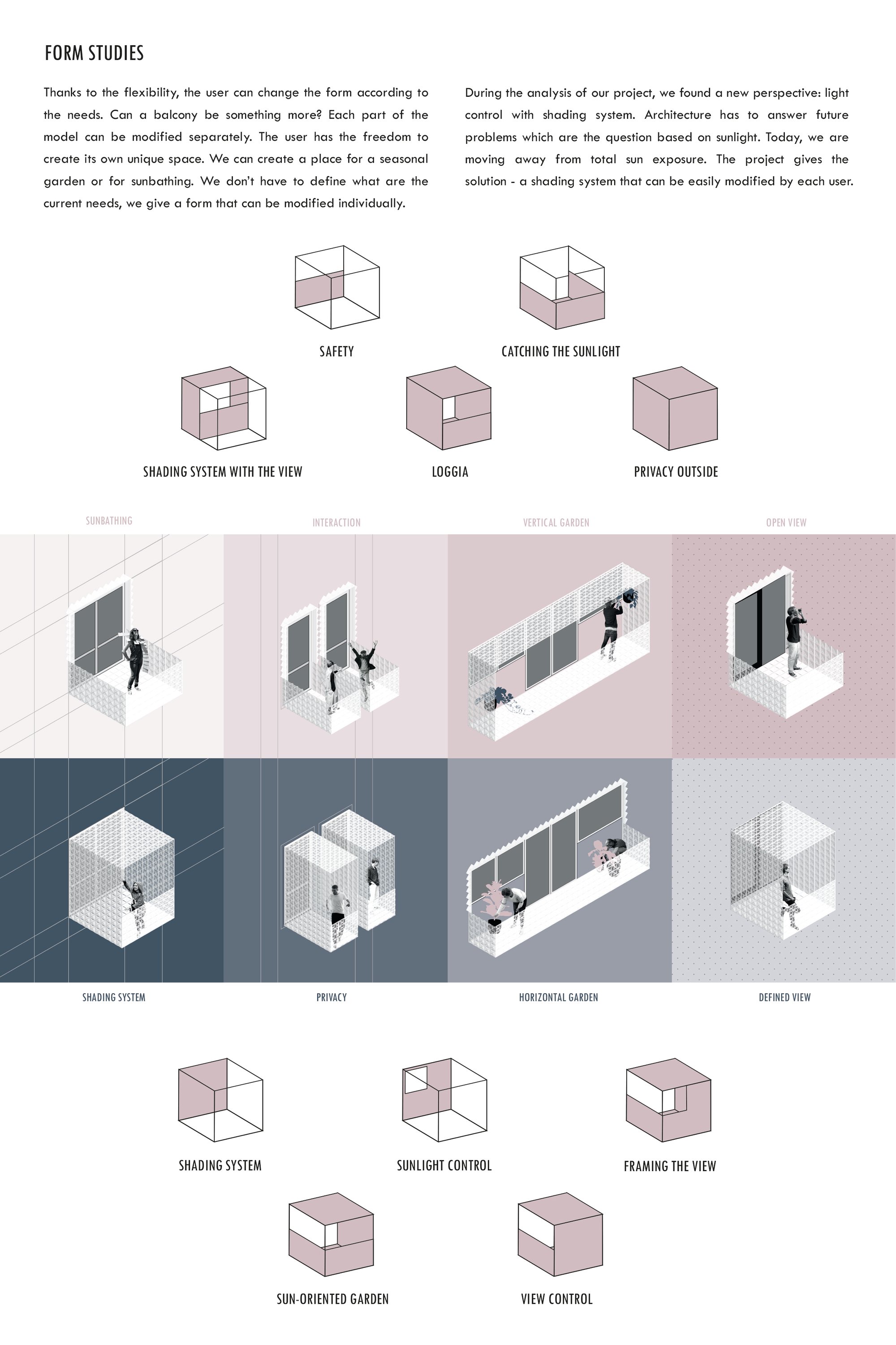 Form studies
