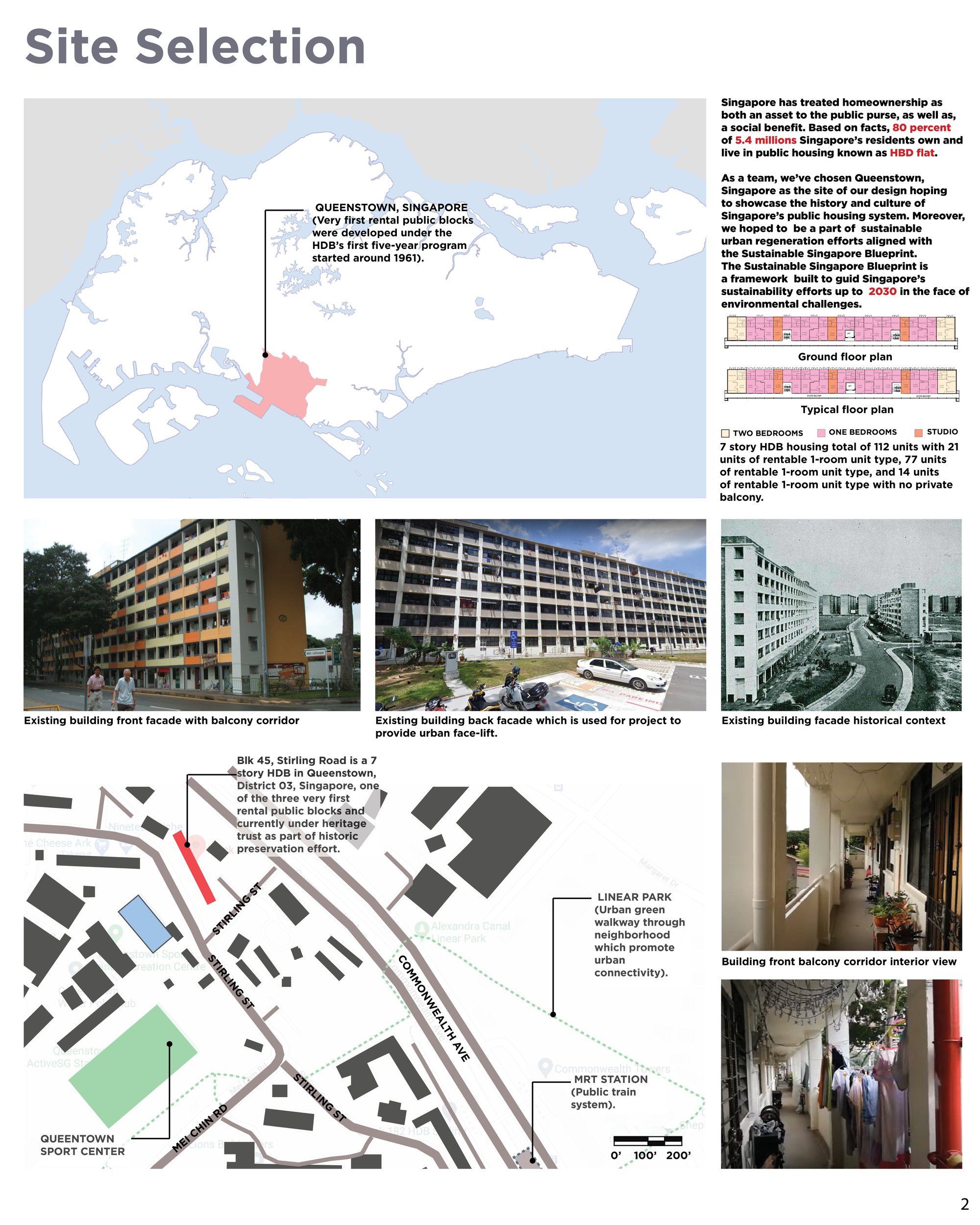 Site selection and analysis