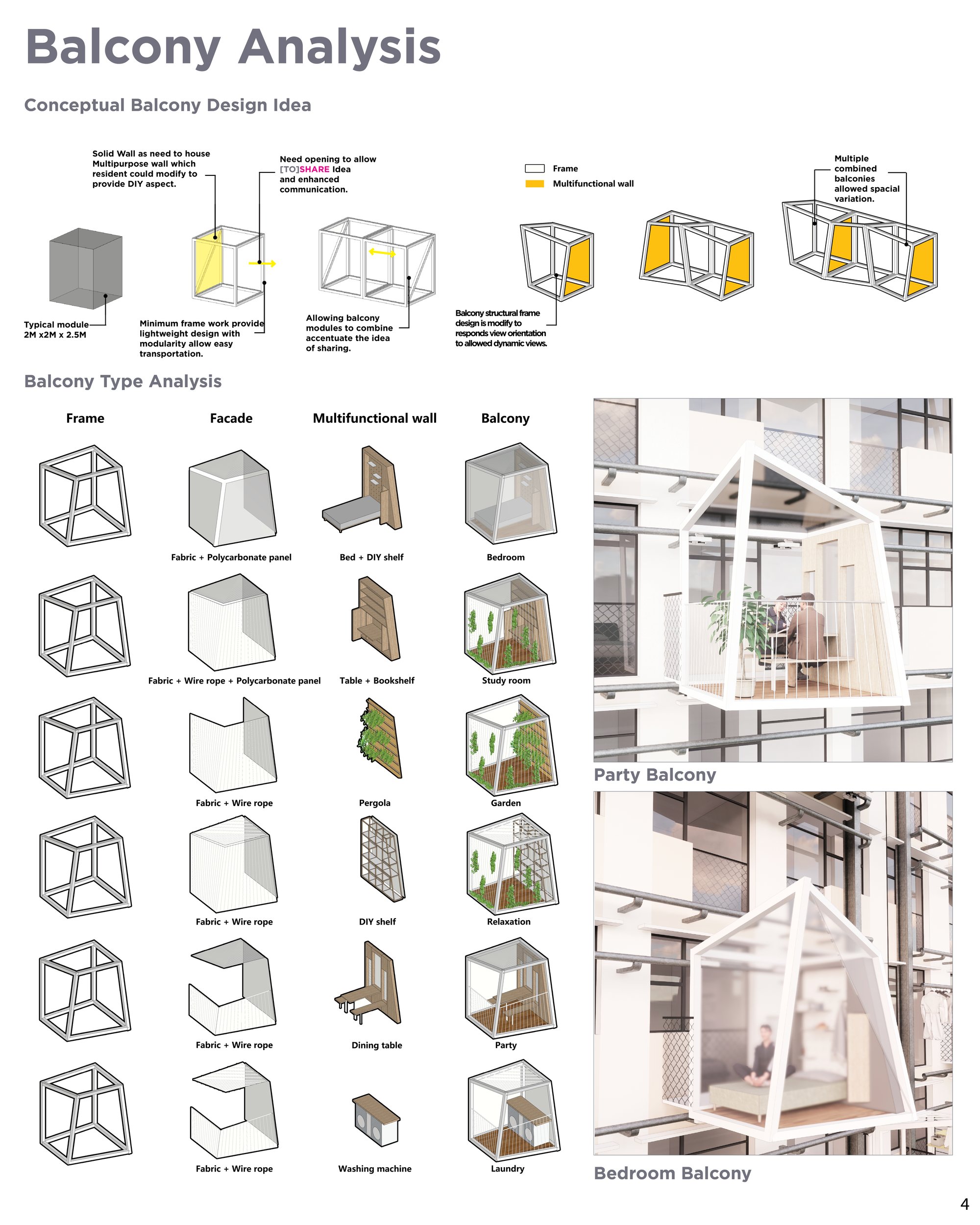 Balcony design and analysis