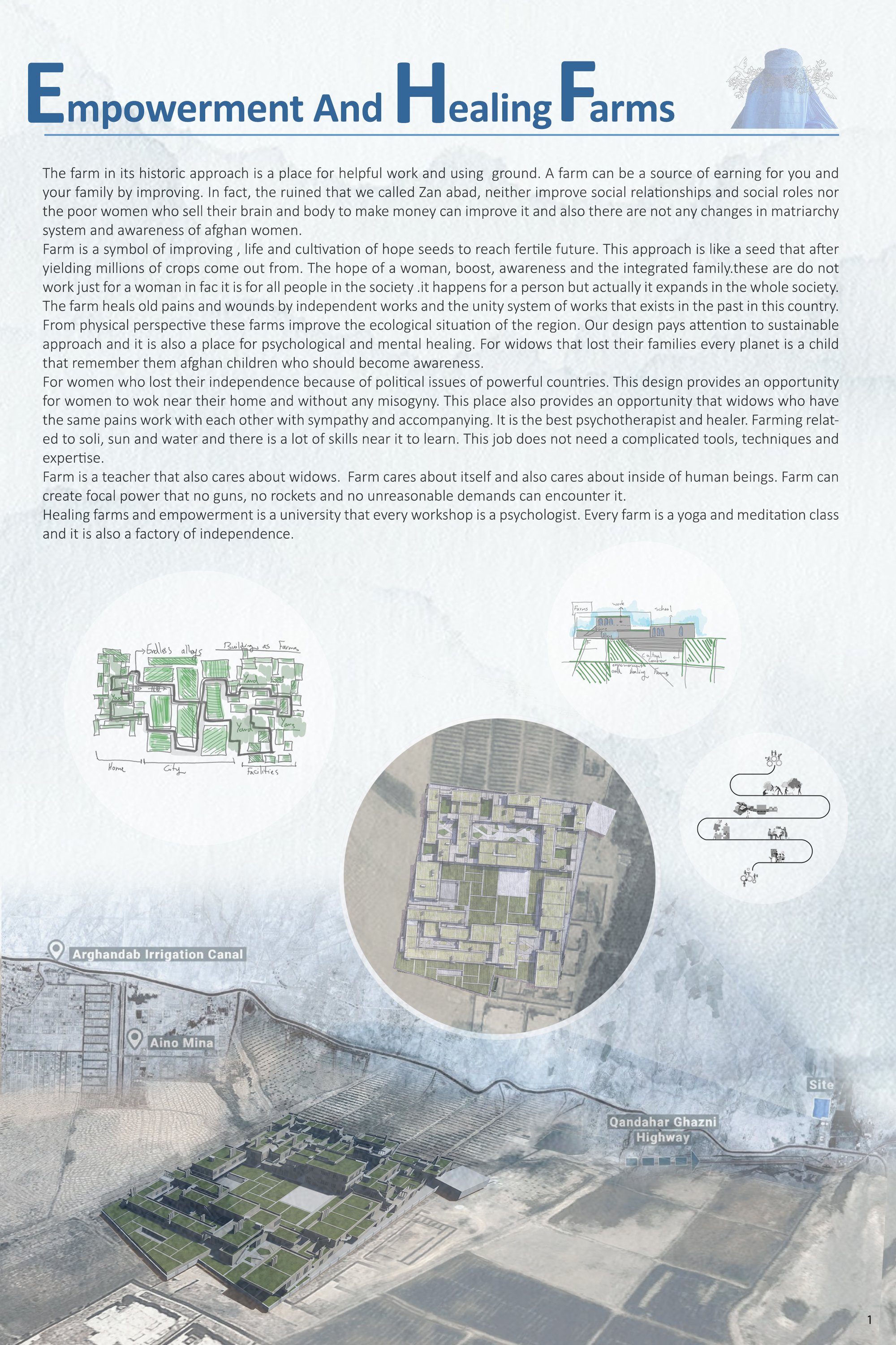Sheet - 01