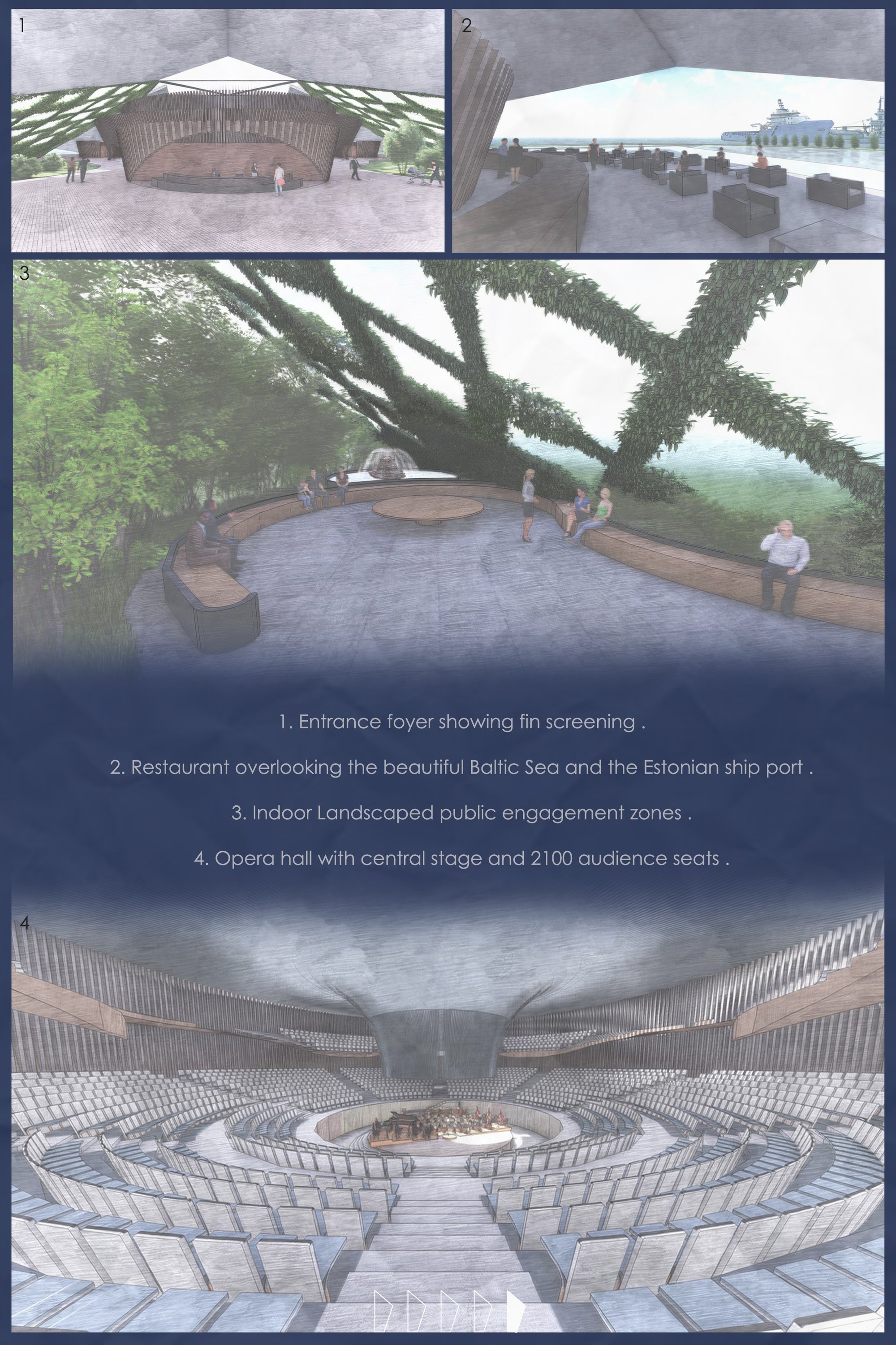 6. 3D VIEWS