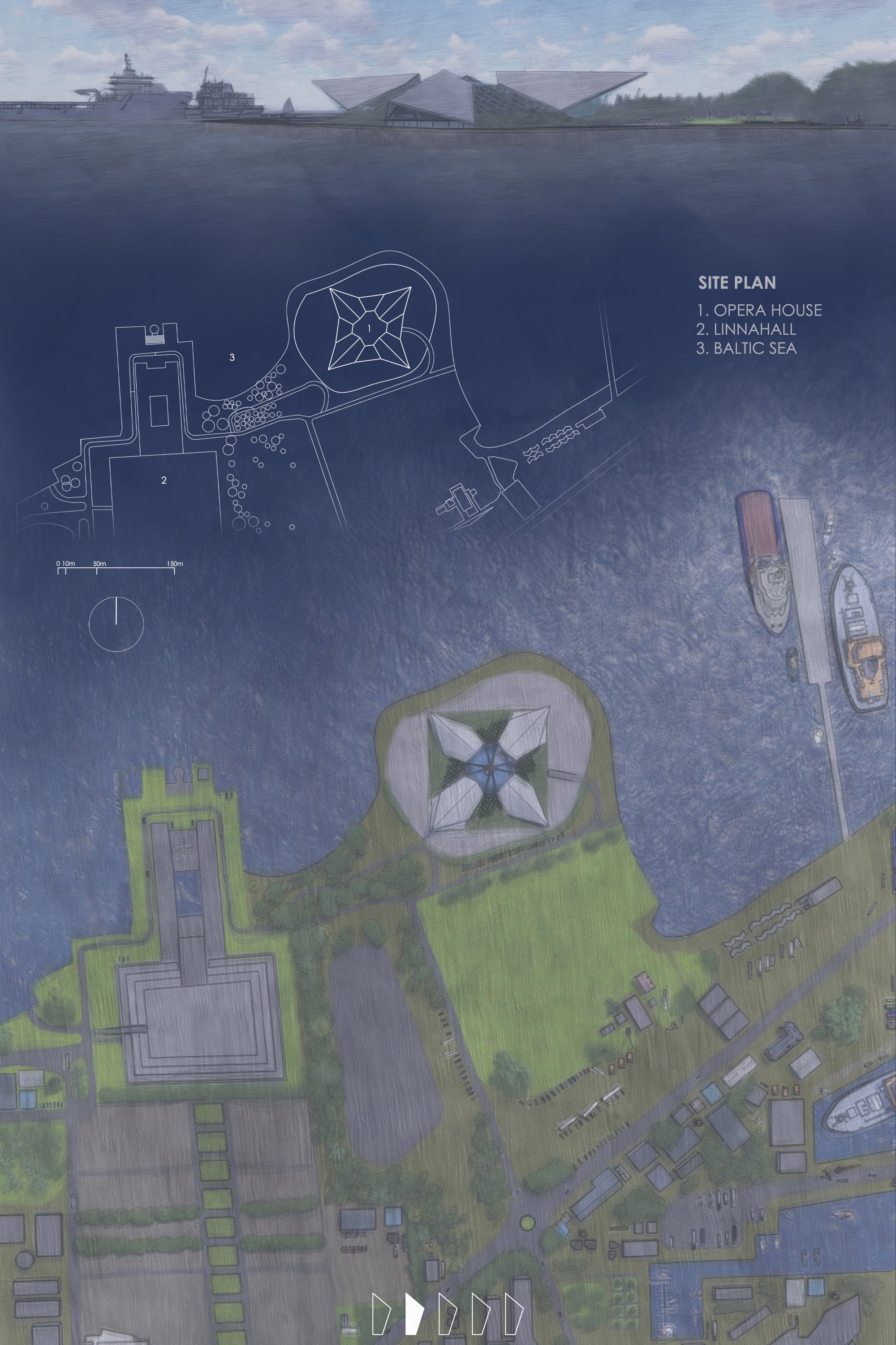 3. SITE