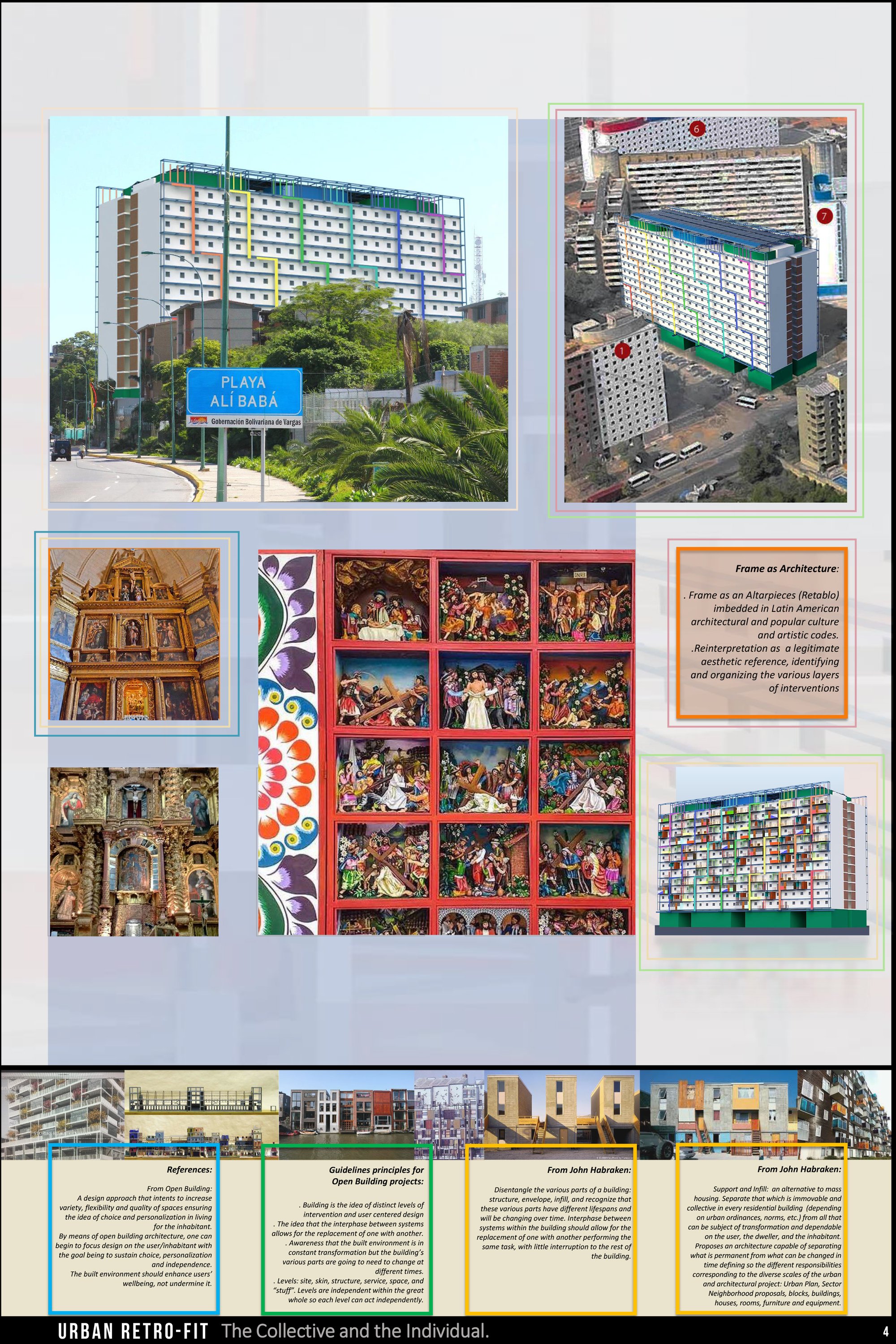 Urban Retrofit The Collective and the Individual 4