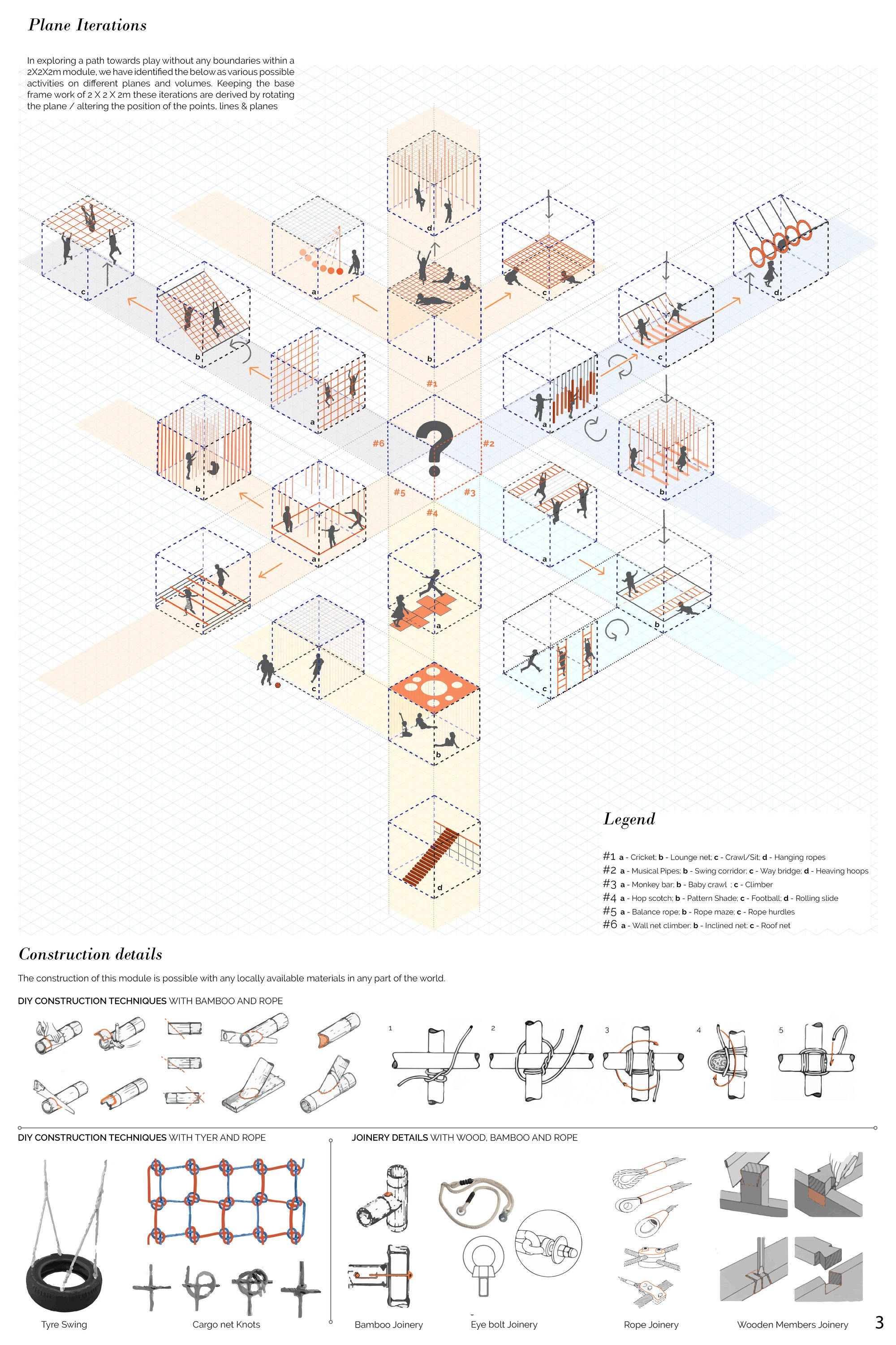 Design Possiblities