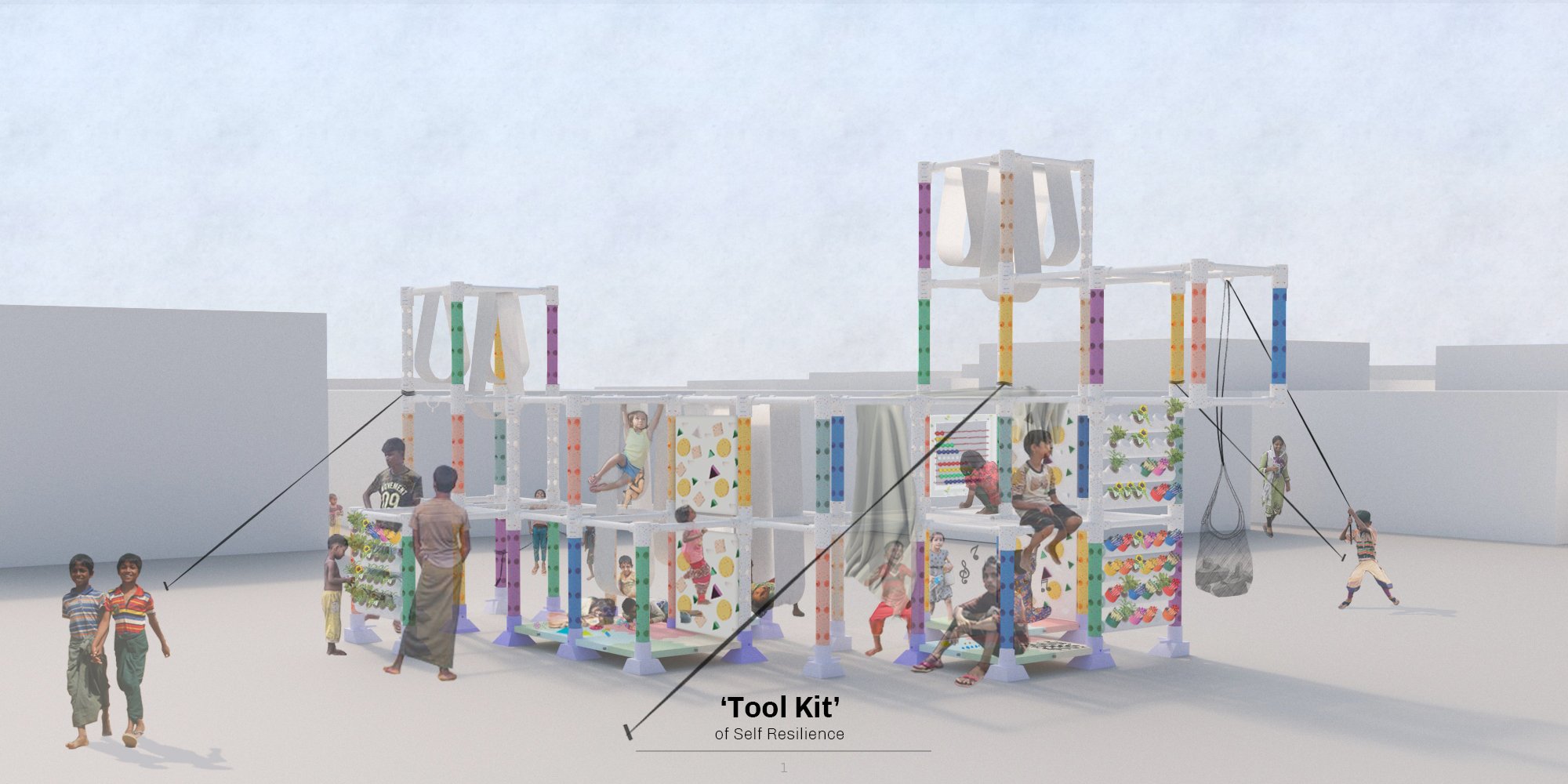 'Toolkit' of Self-Resilience