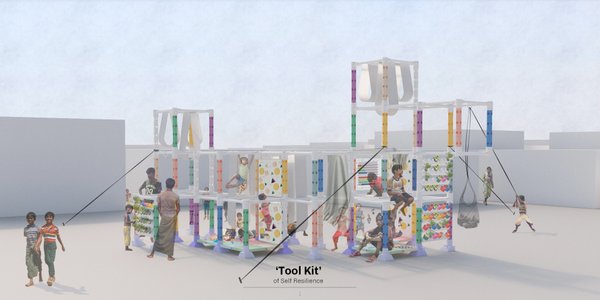 'Toolkit' of Self-Resilience