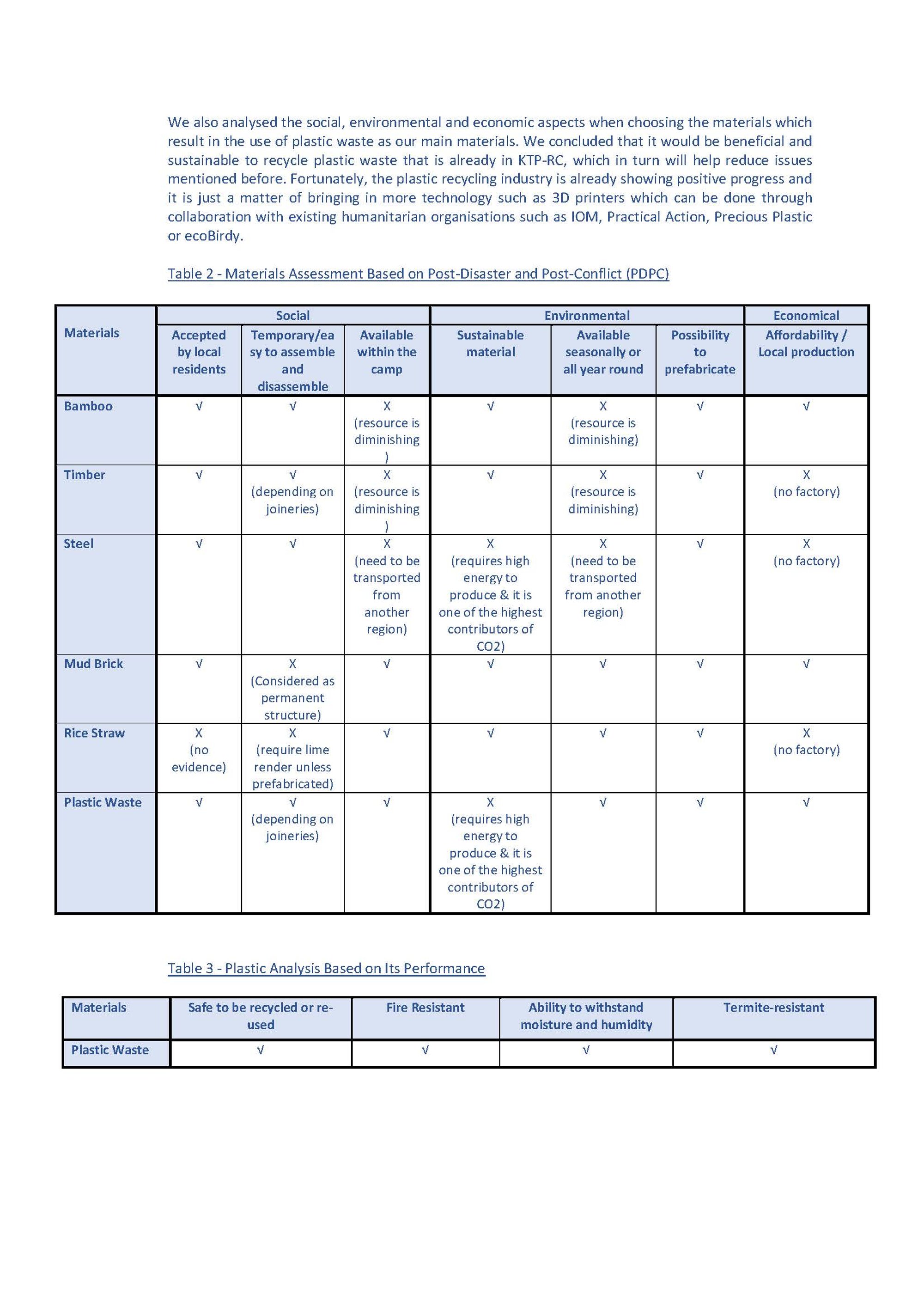 FAQ - Page 04