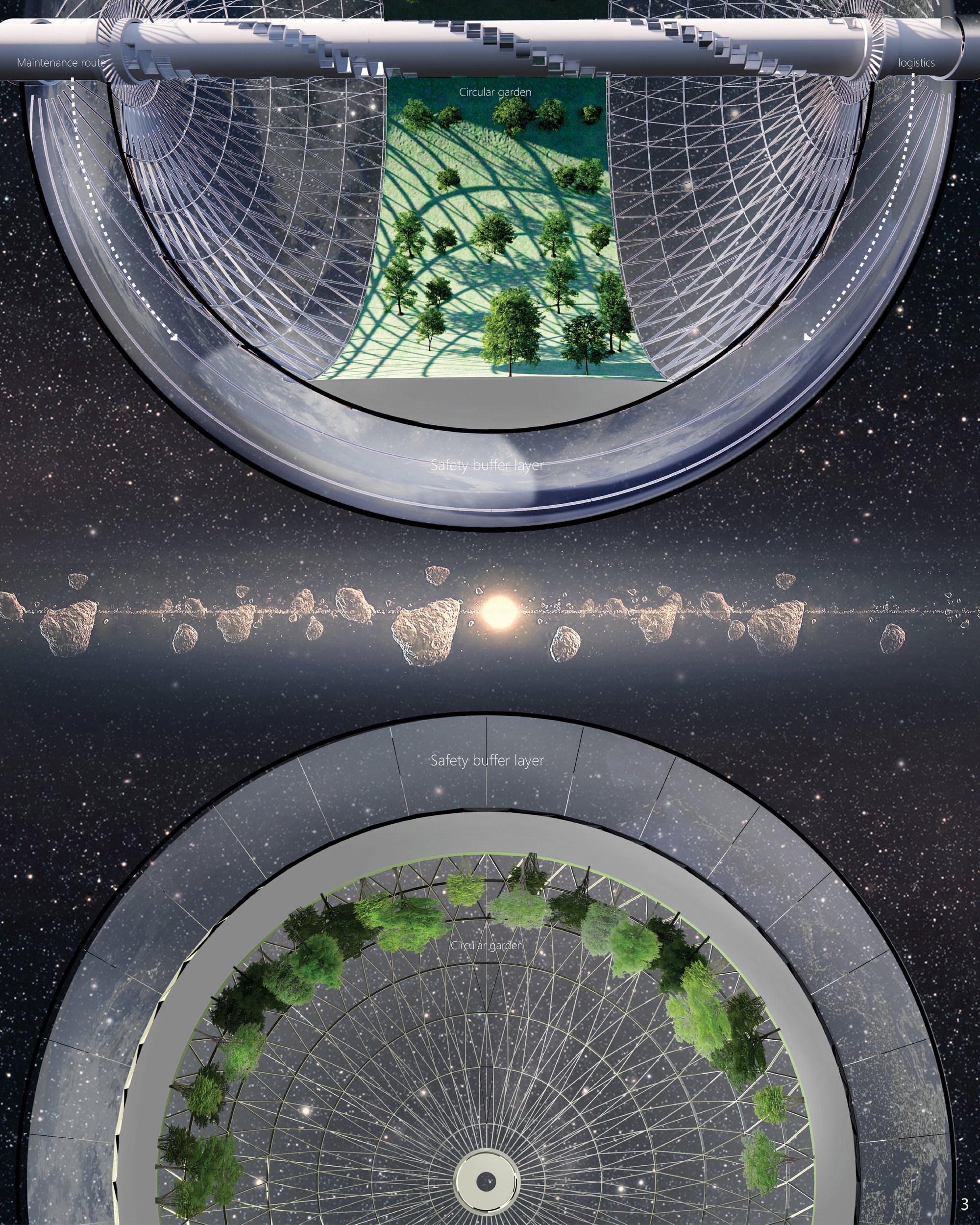 LEAP-3