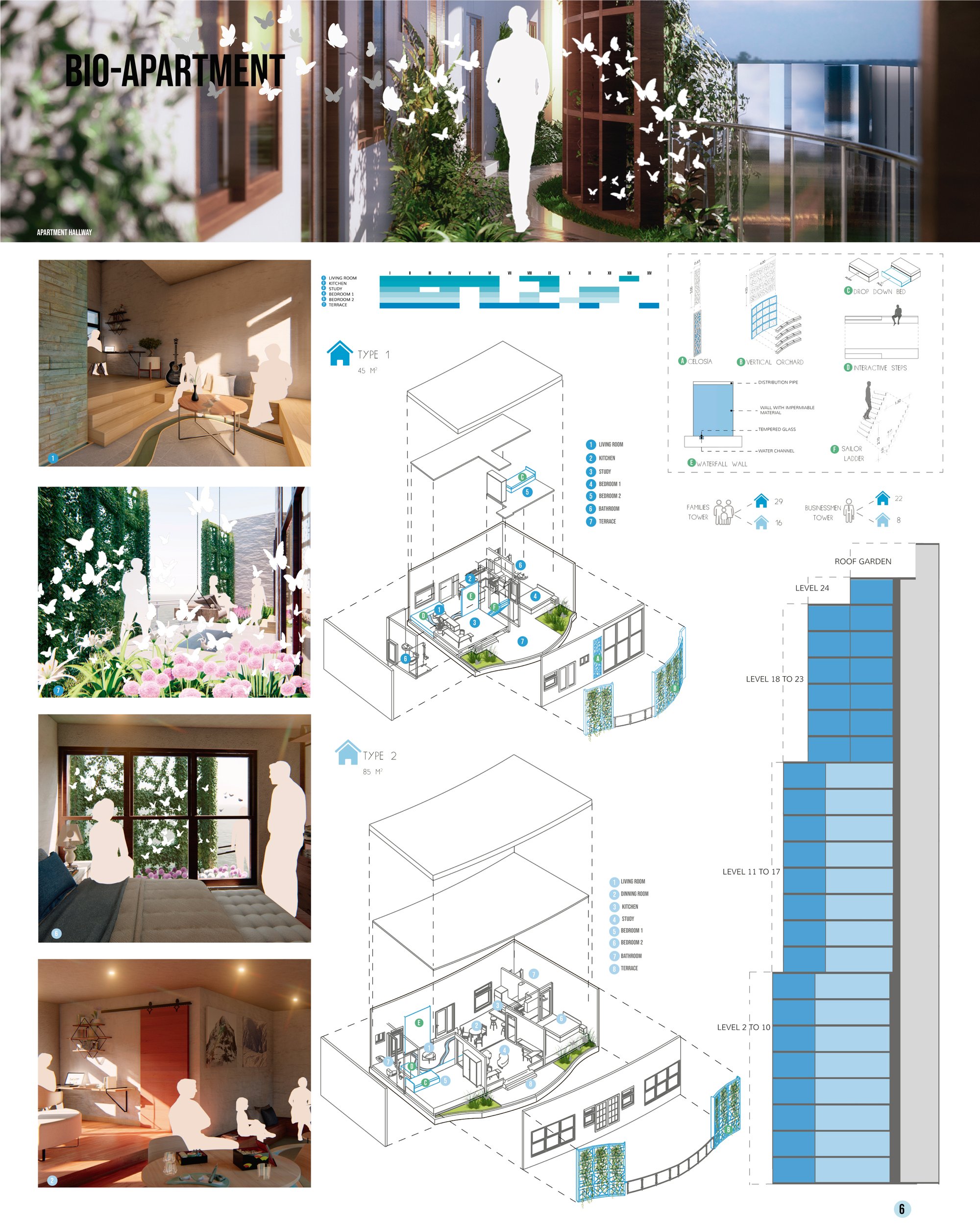 Sheet No.6 Bio-Apartment