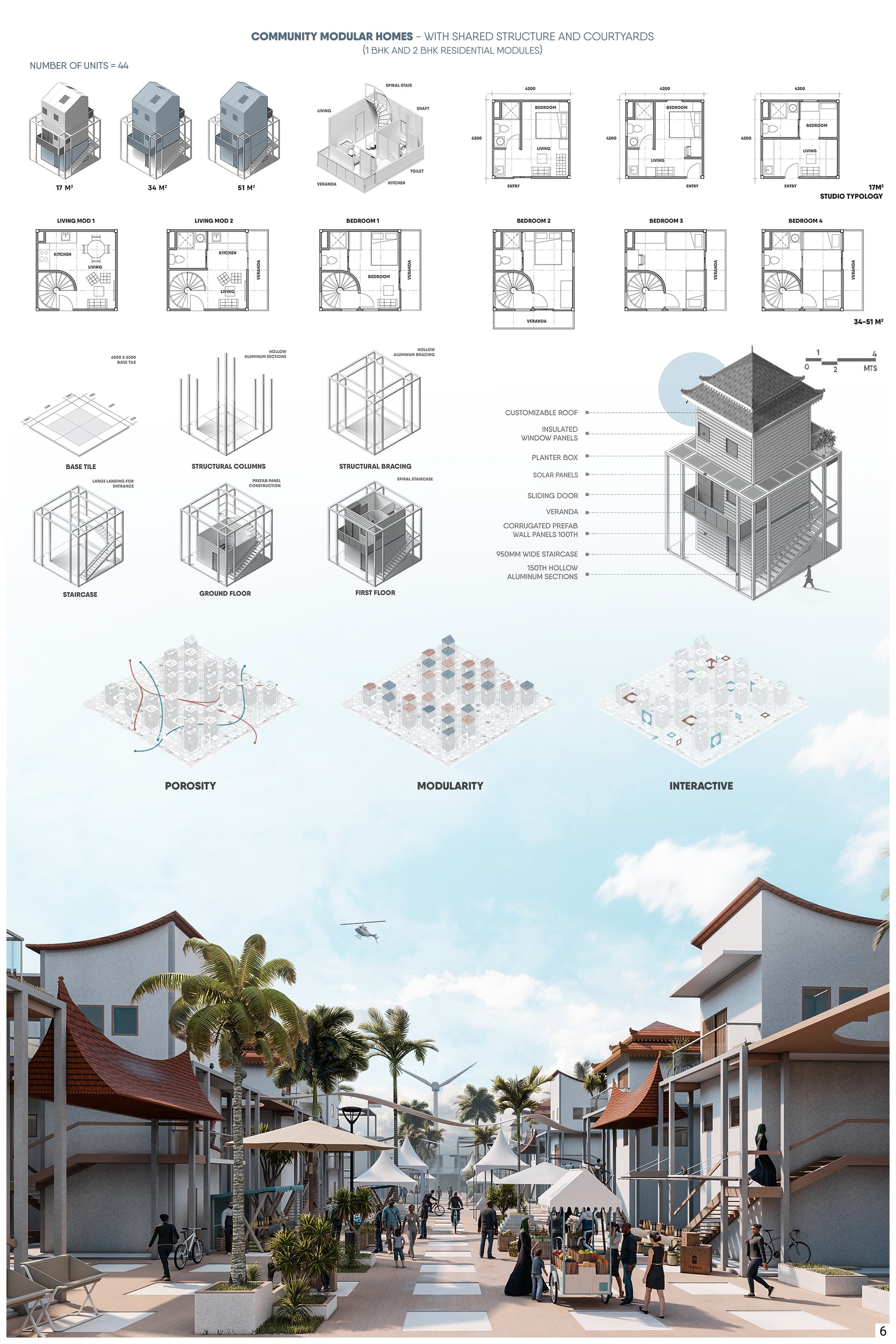 6. Residential Iteration 2 (1-2 BHK )