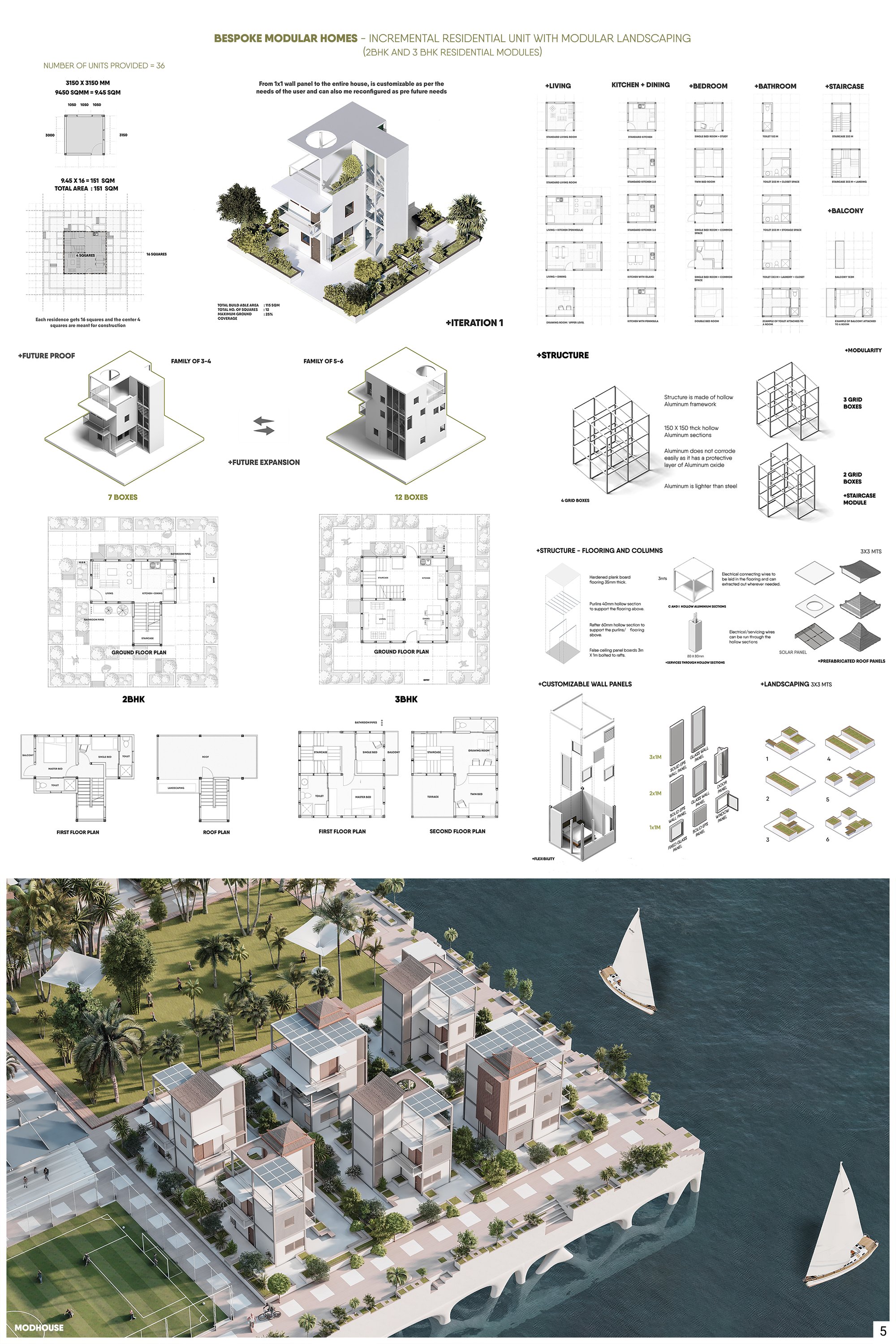 5. Residential Iteration 1 (2-3 BHK)