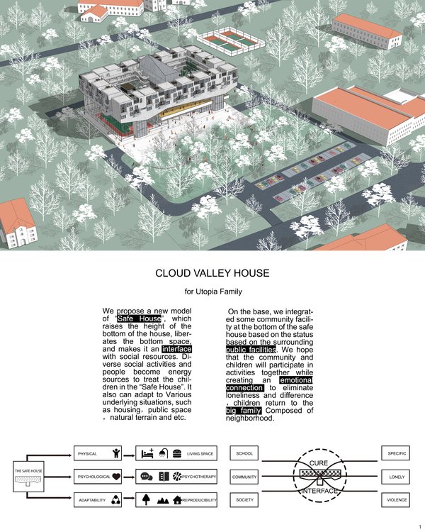 Cloud Vally House