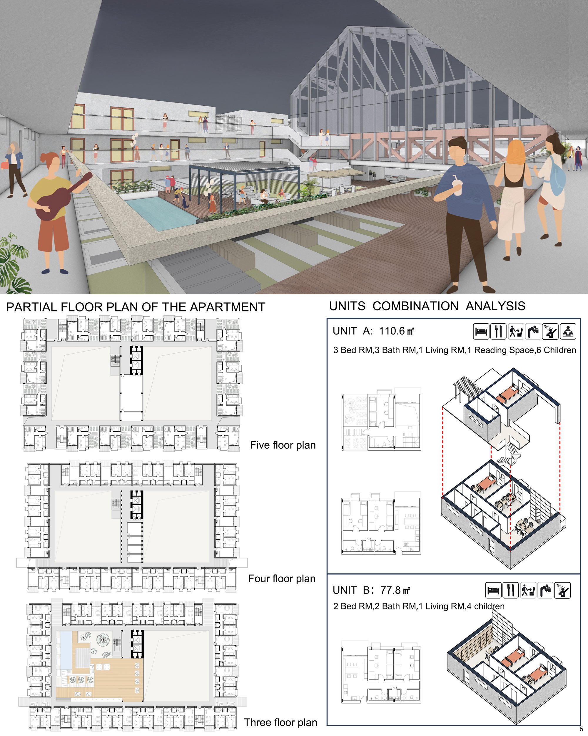 Hostell analysis