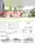 Landscape analysis