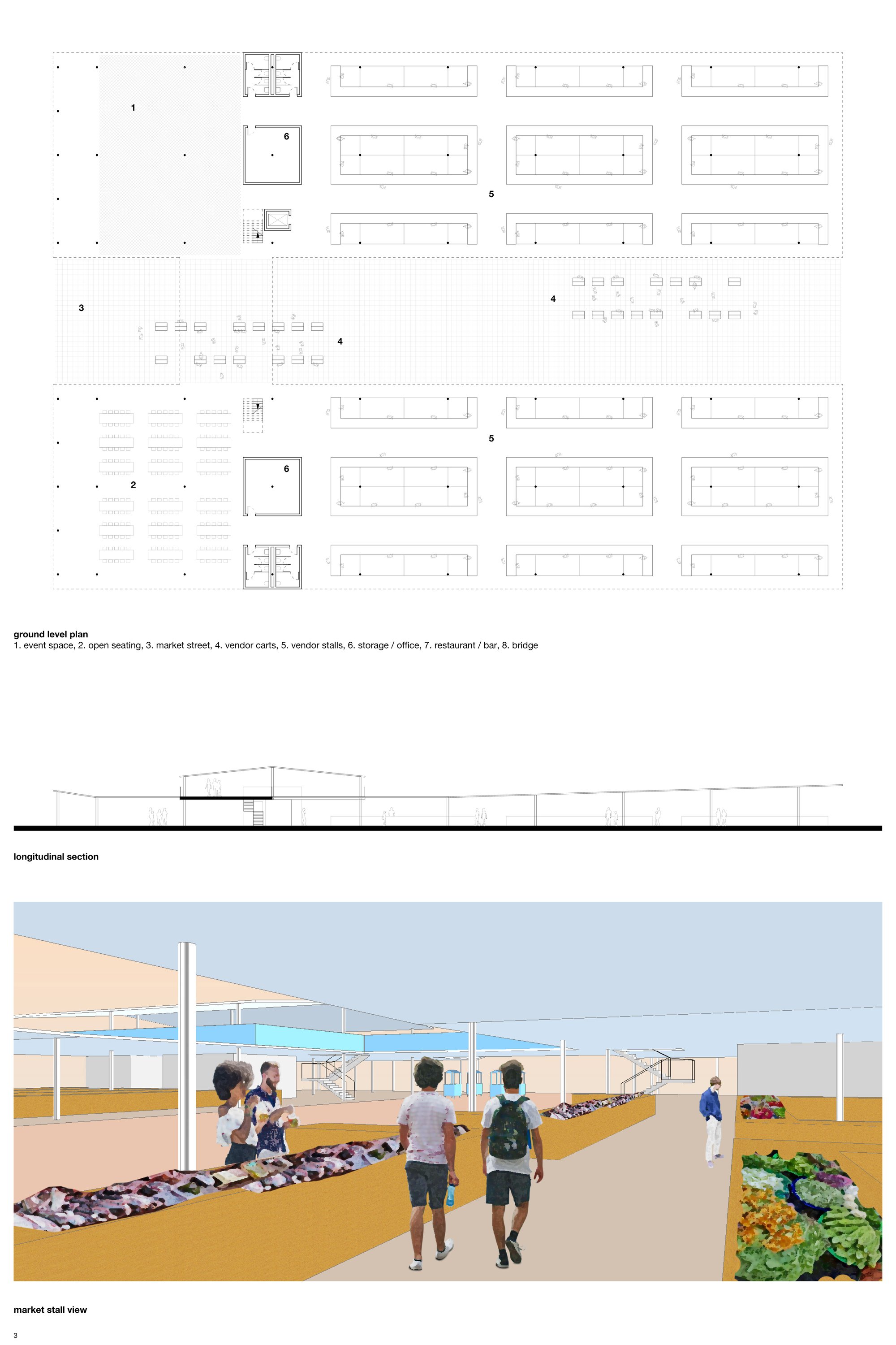 River Market_Board 3