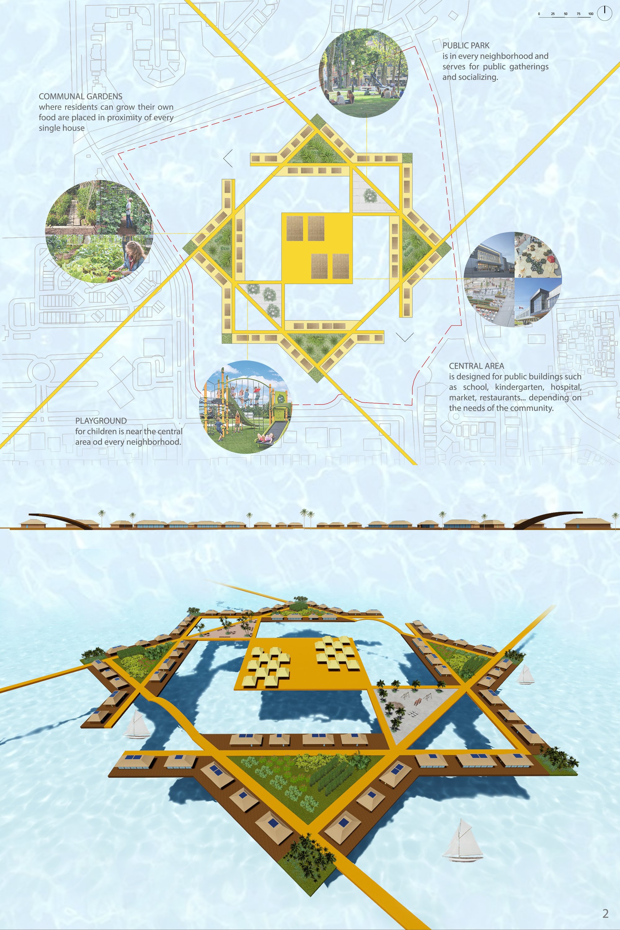 Site plan