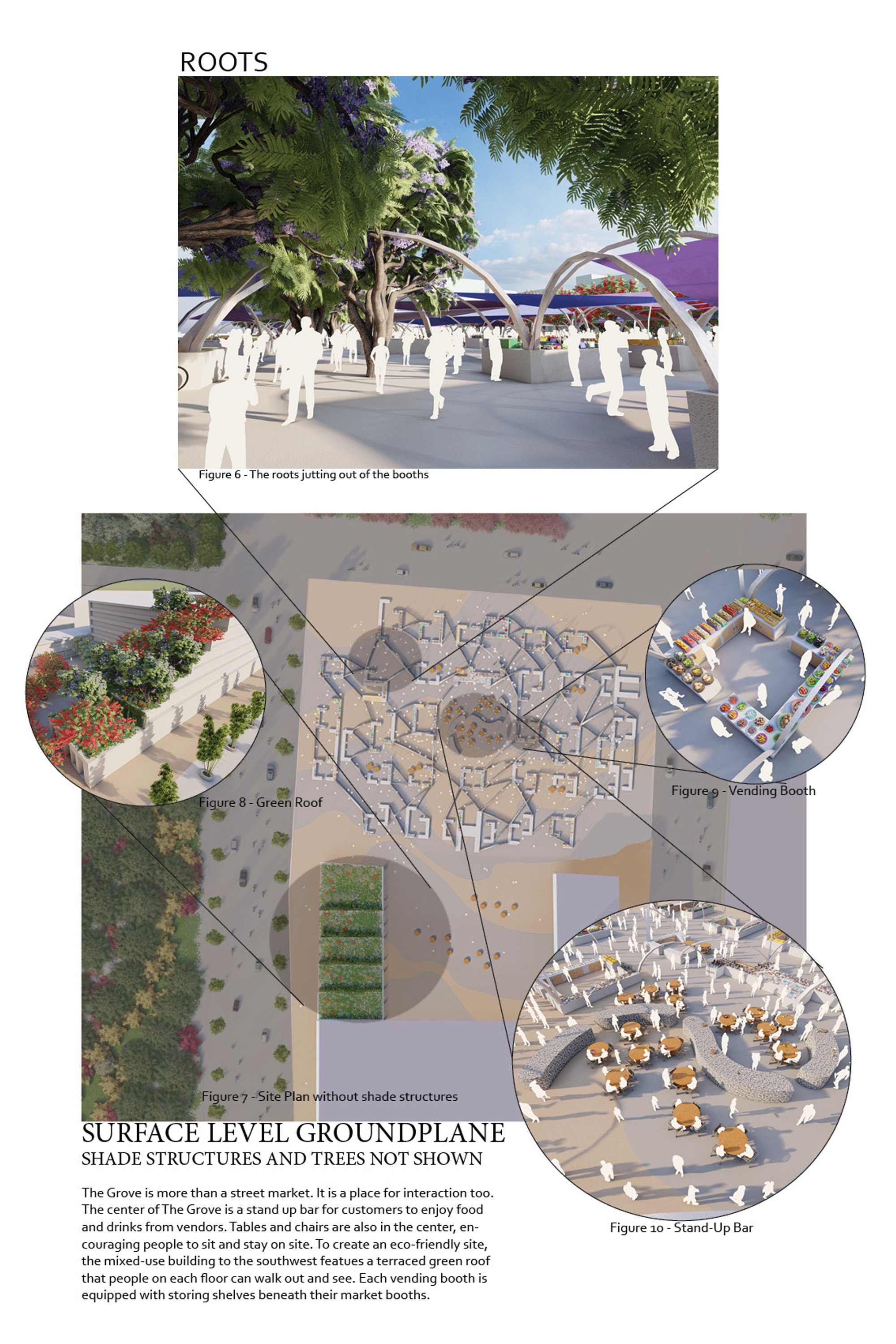 Elements of The Grove