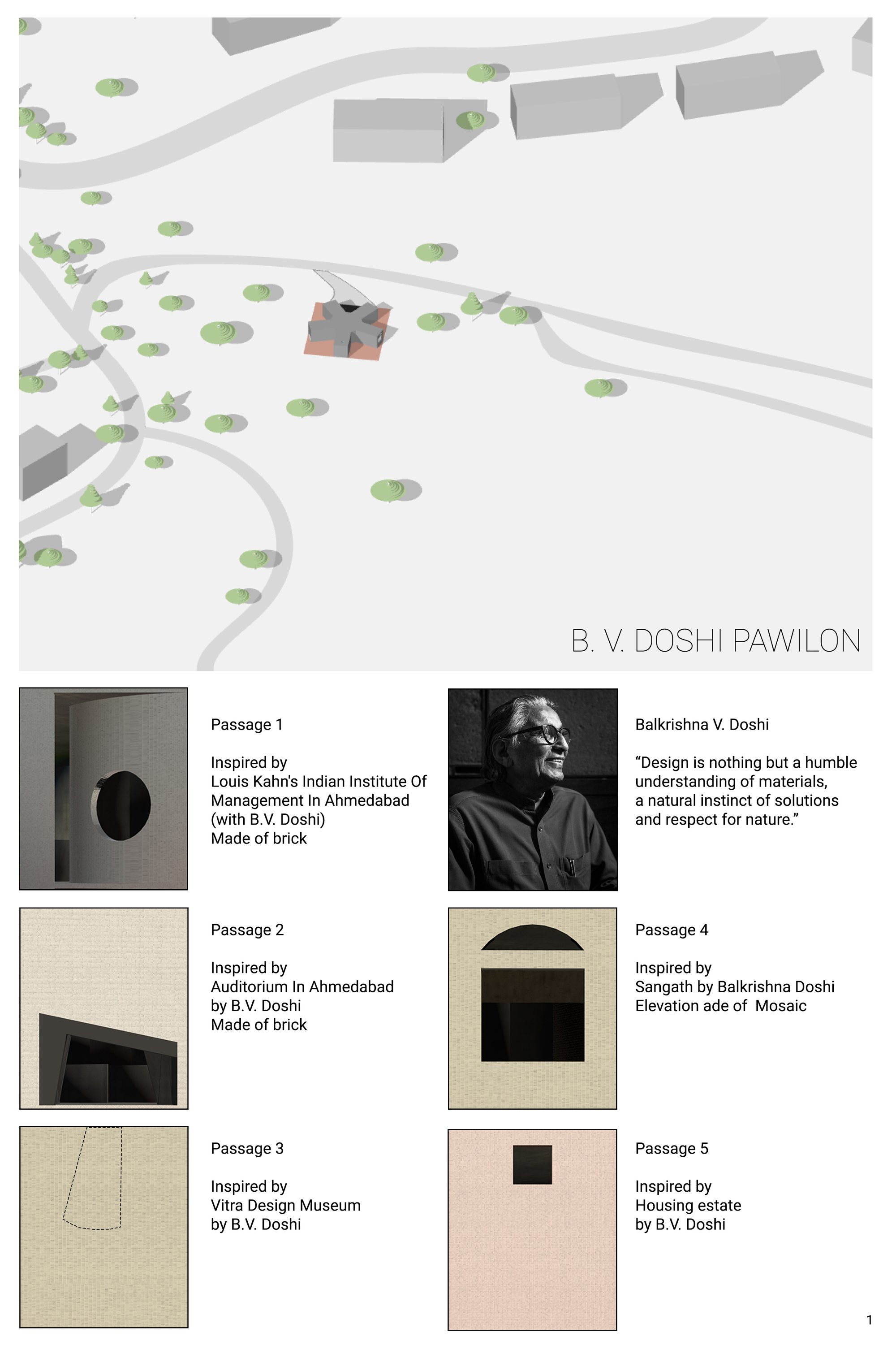 Site plan and our chosen Architect