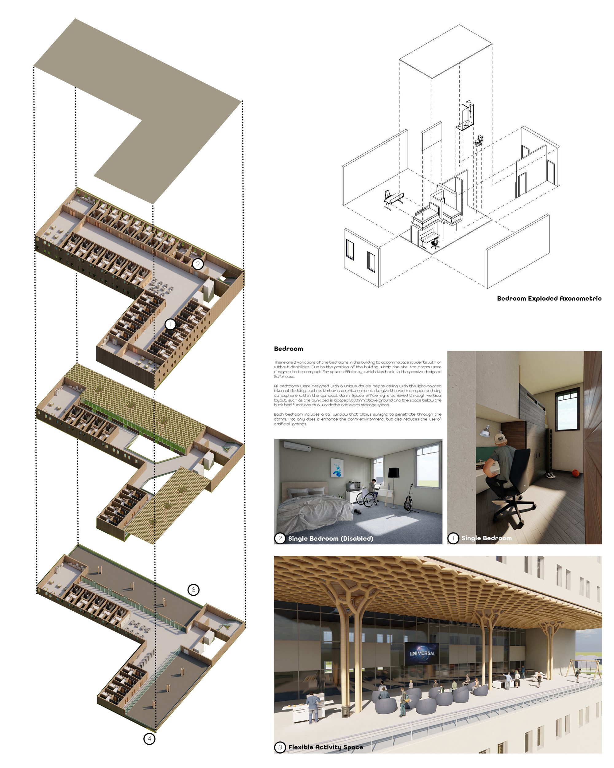 Bedroom, Flexible Activities Space & Axo