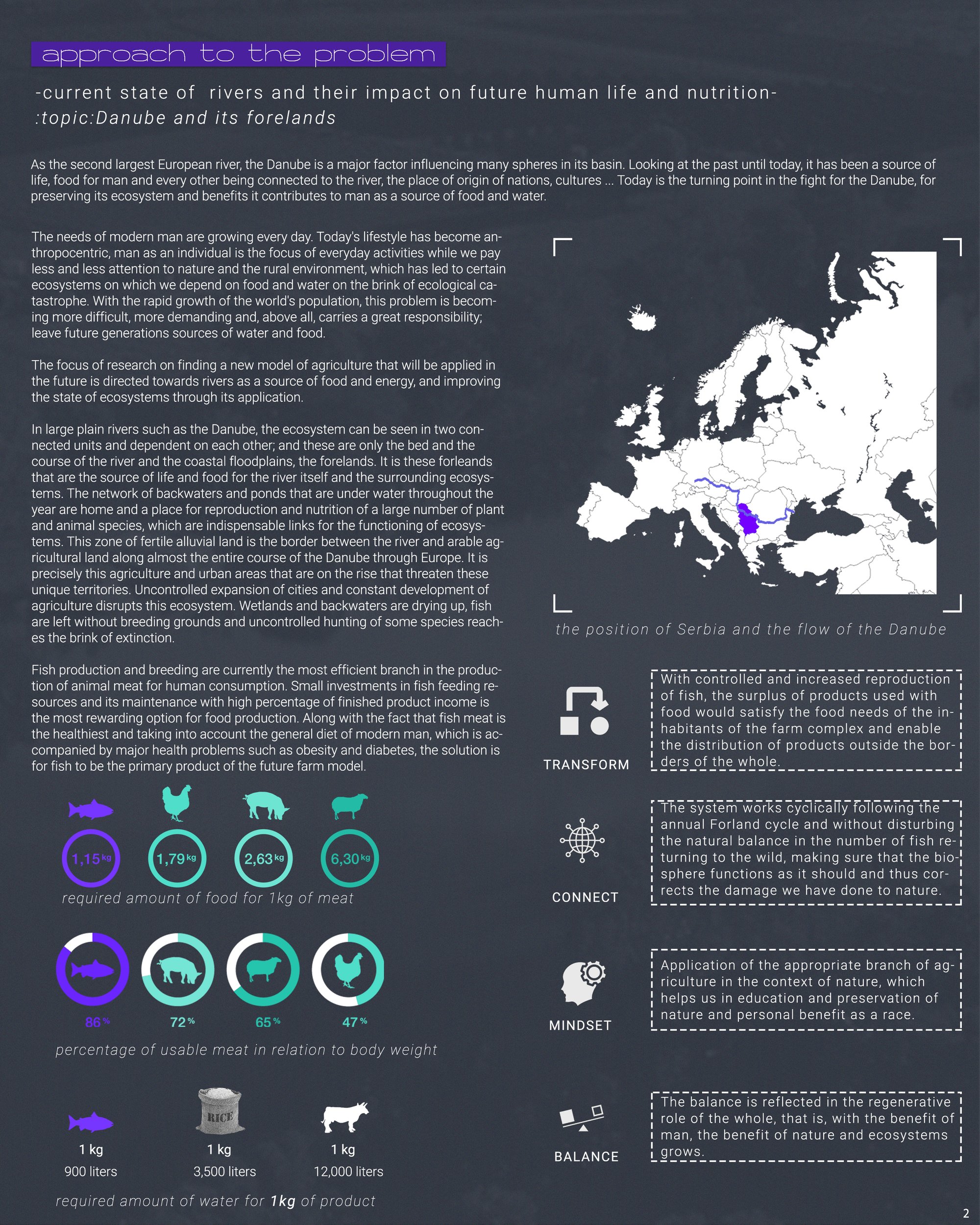 Research about the topic / aquaculture