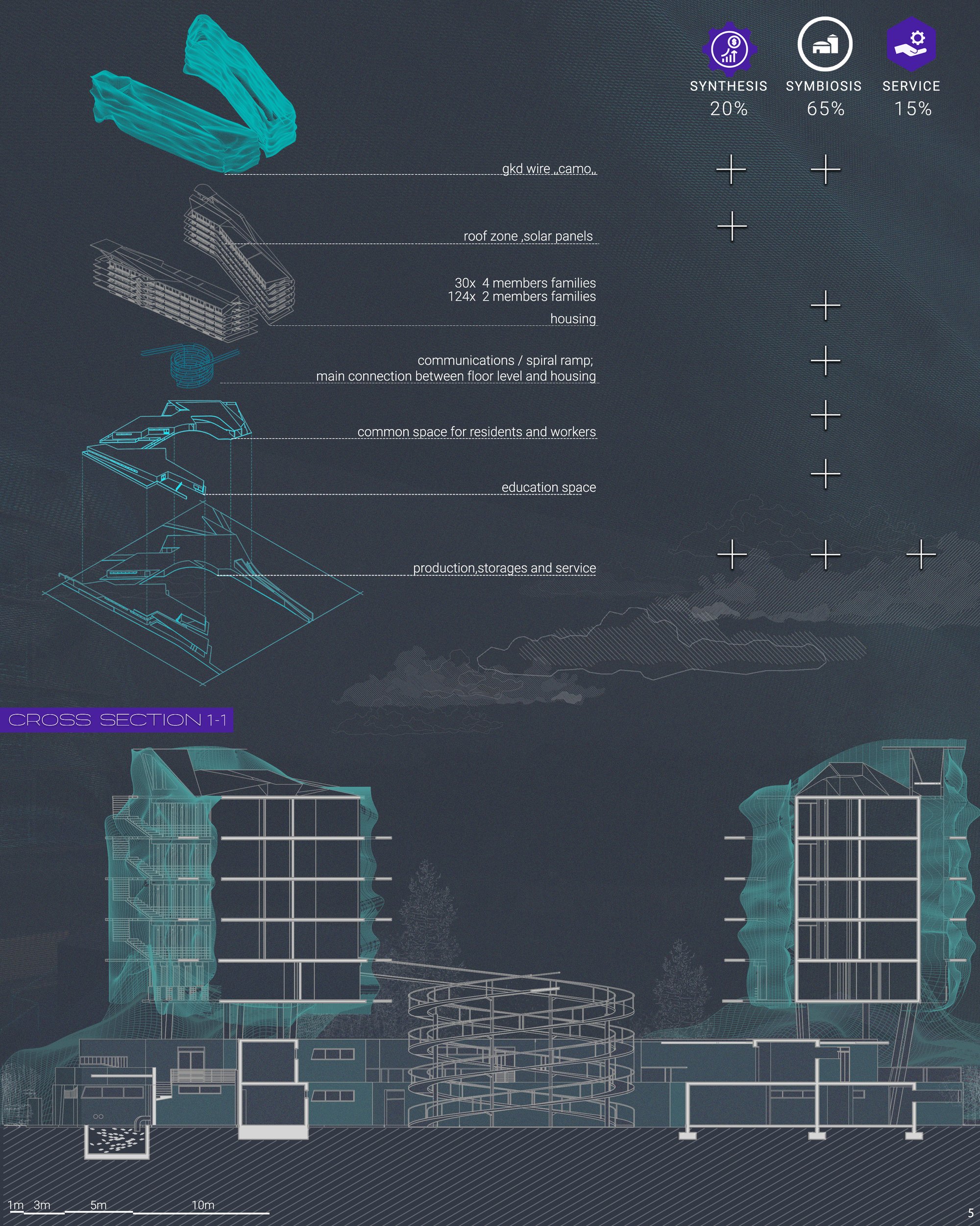 Cross section 1-1 / axonometric view