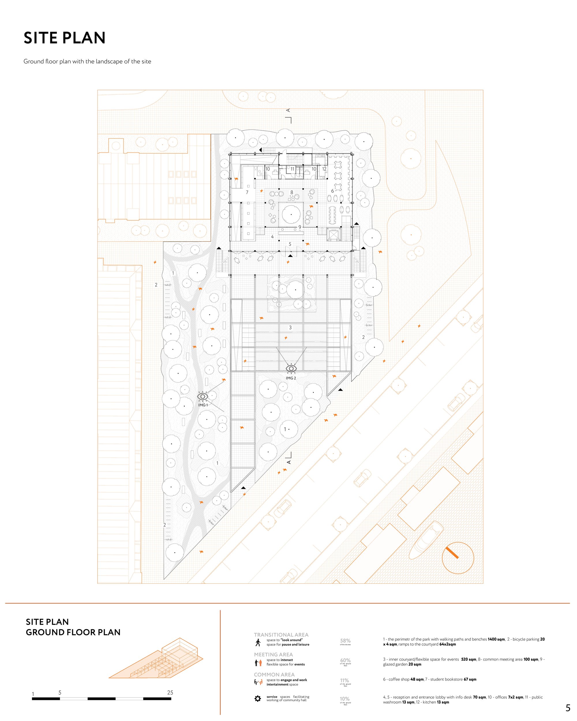 Site plan