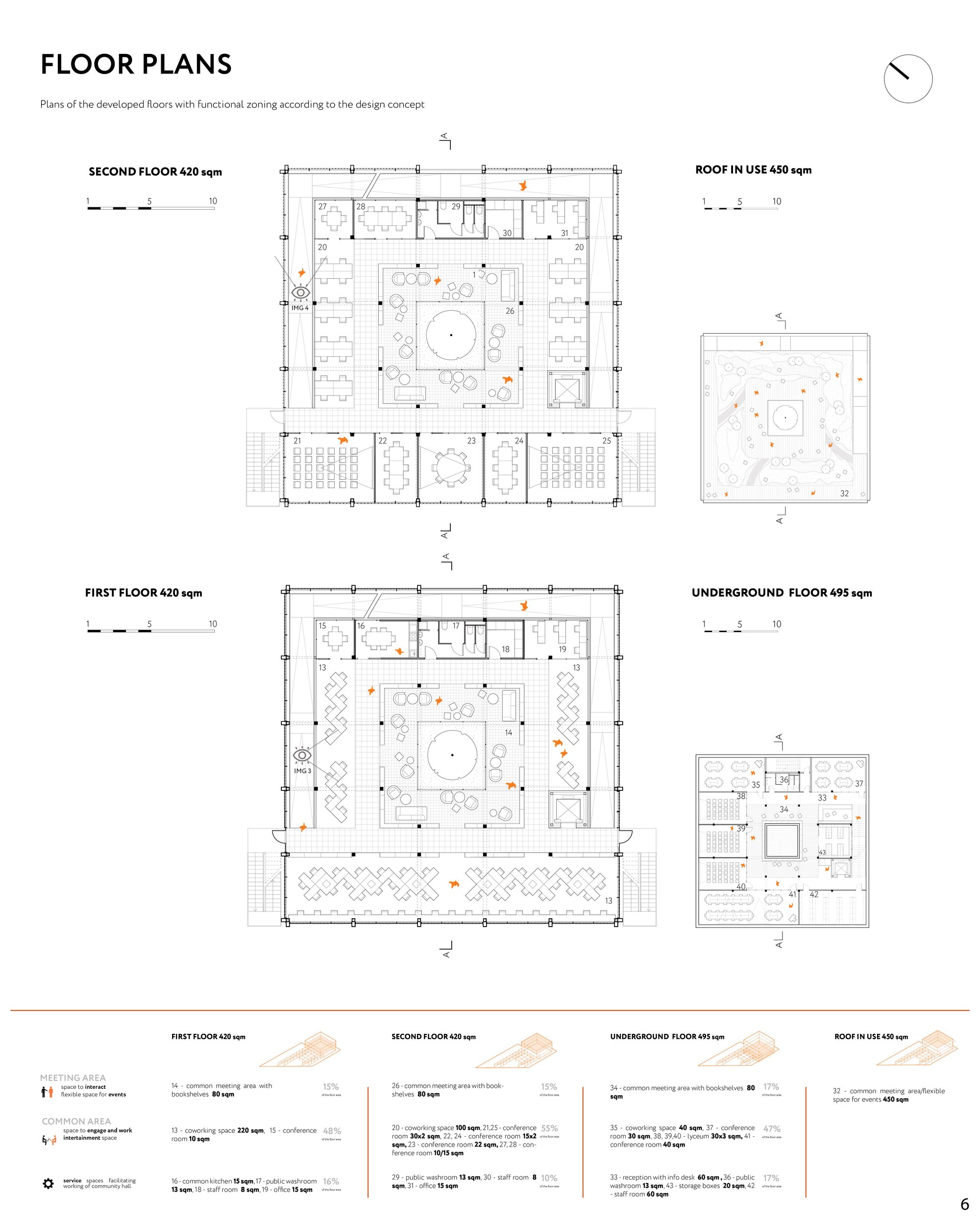 Floor plans