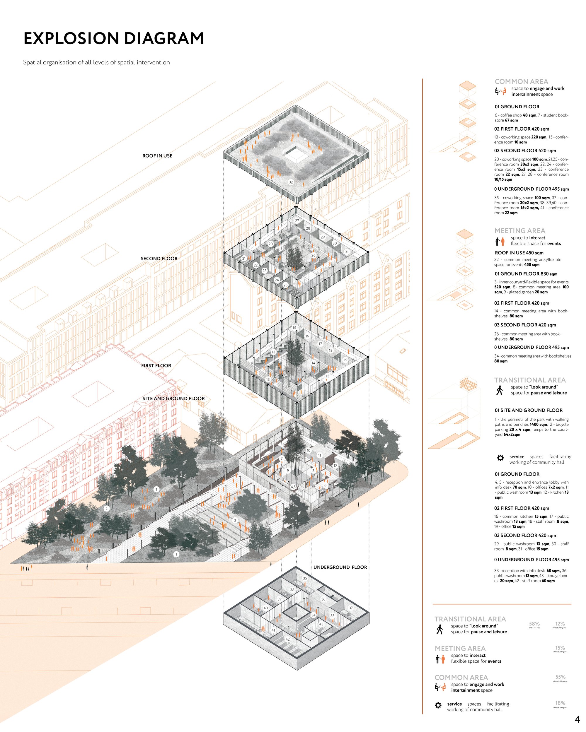 Explosion diagram