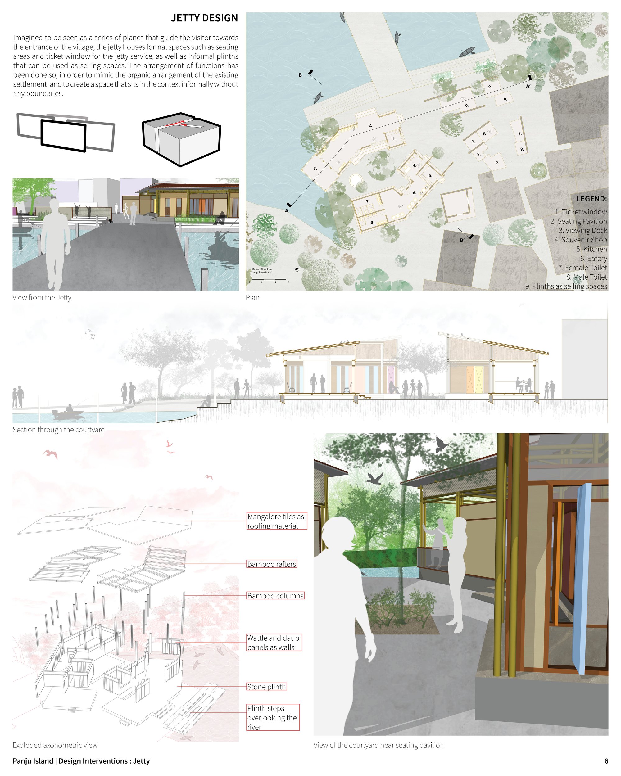 Jetty Design intervention