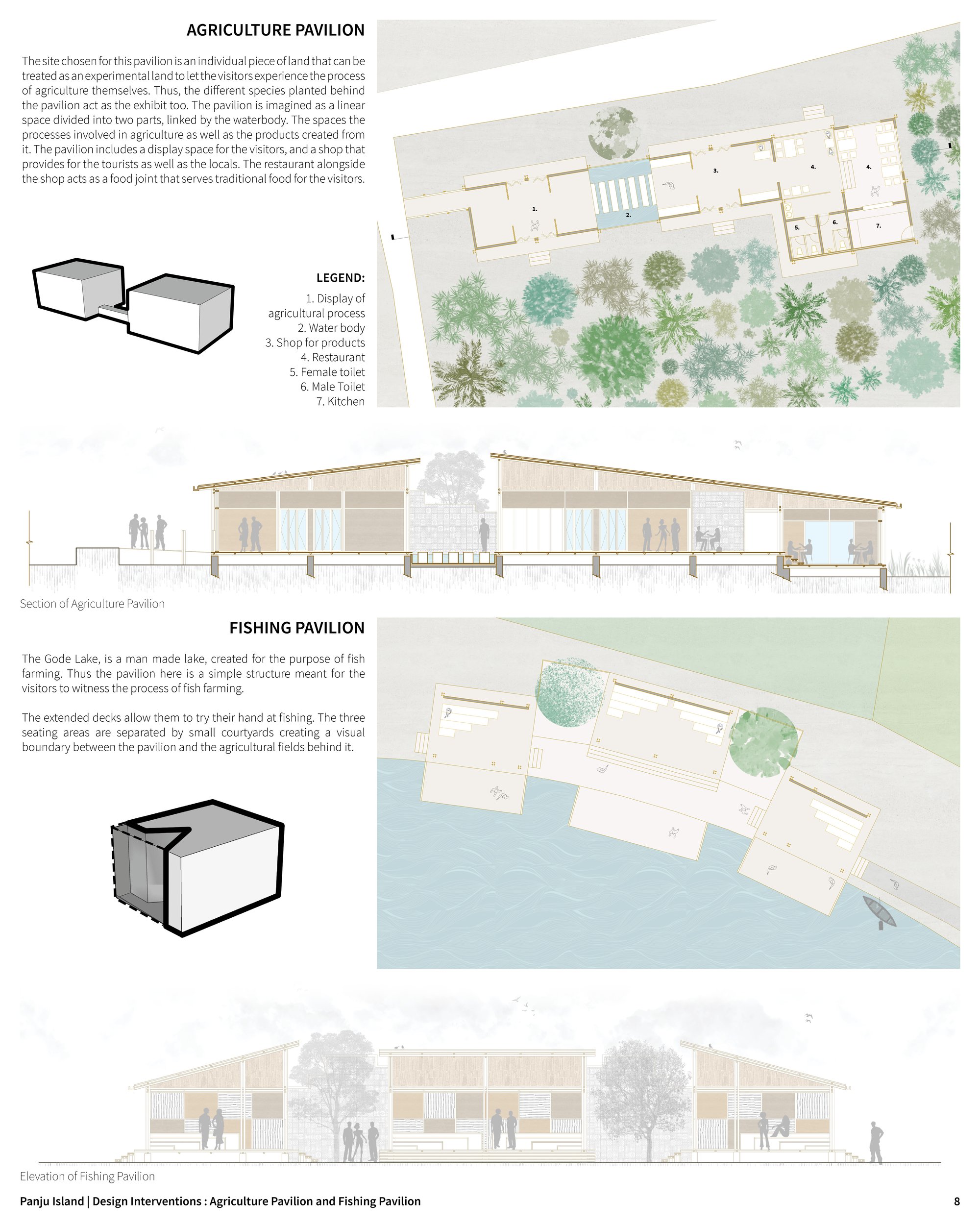 Agriculture and Fishing Pavilions