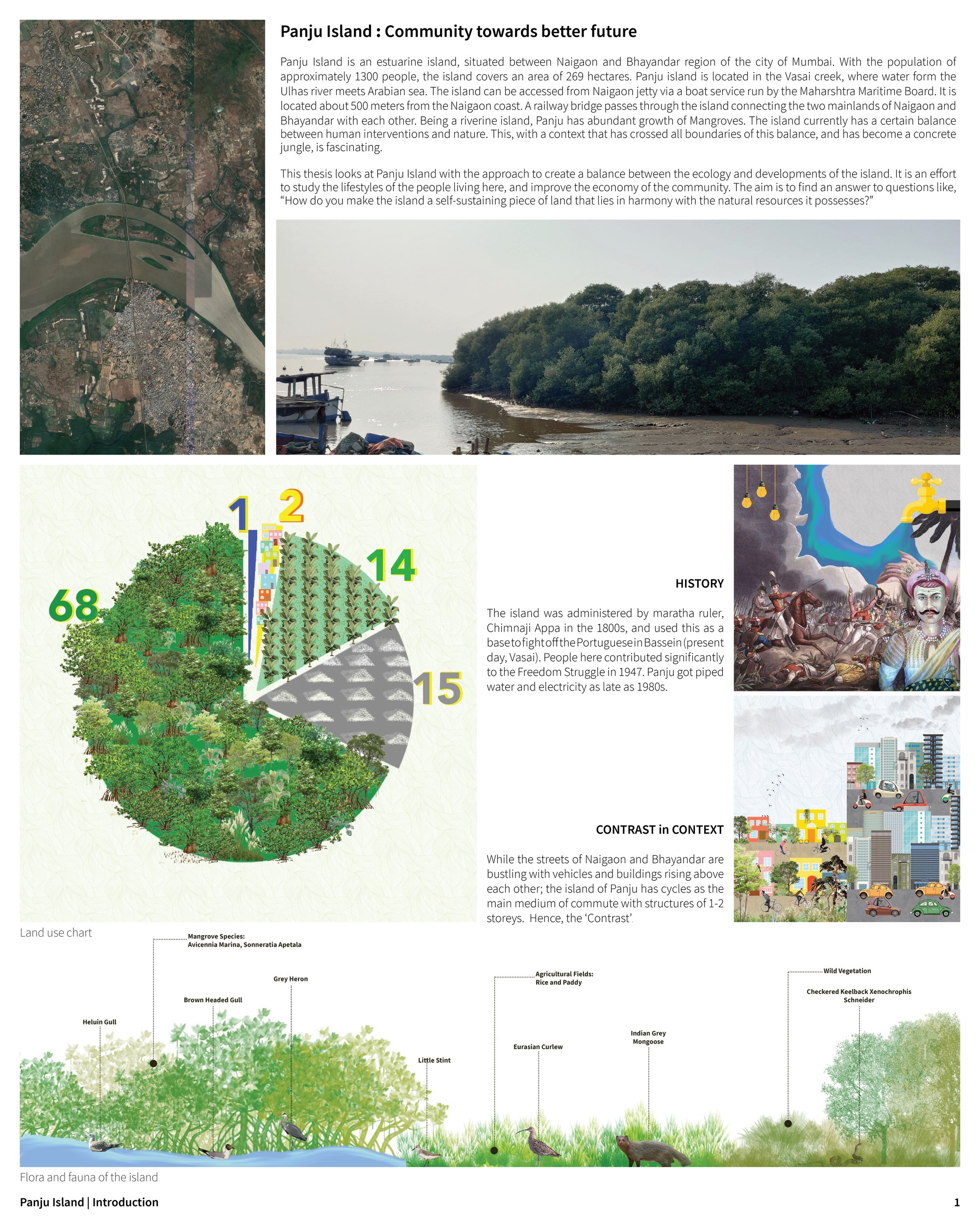 Introduction to Panju Island