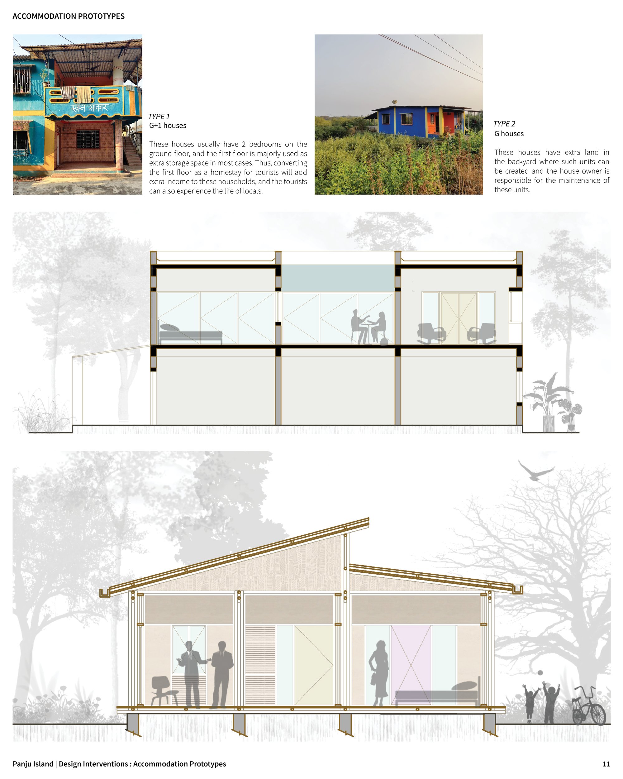 Accommodation Prototypes