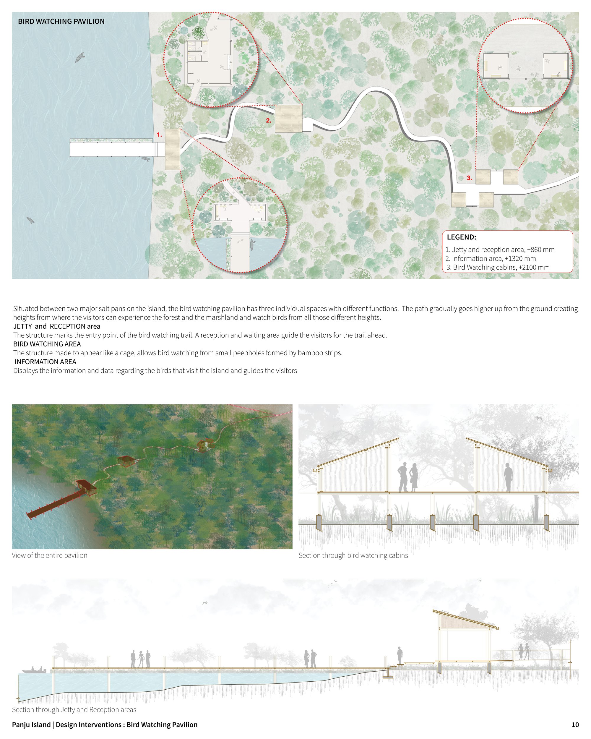 Bird Watching Pavilion