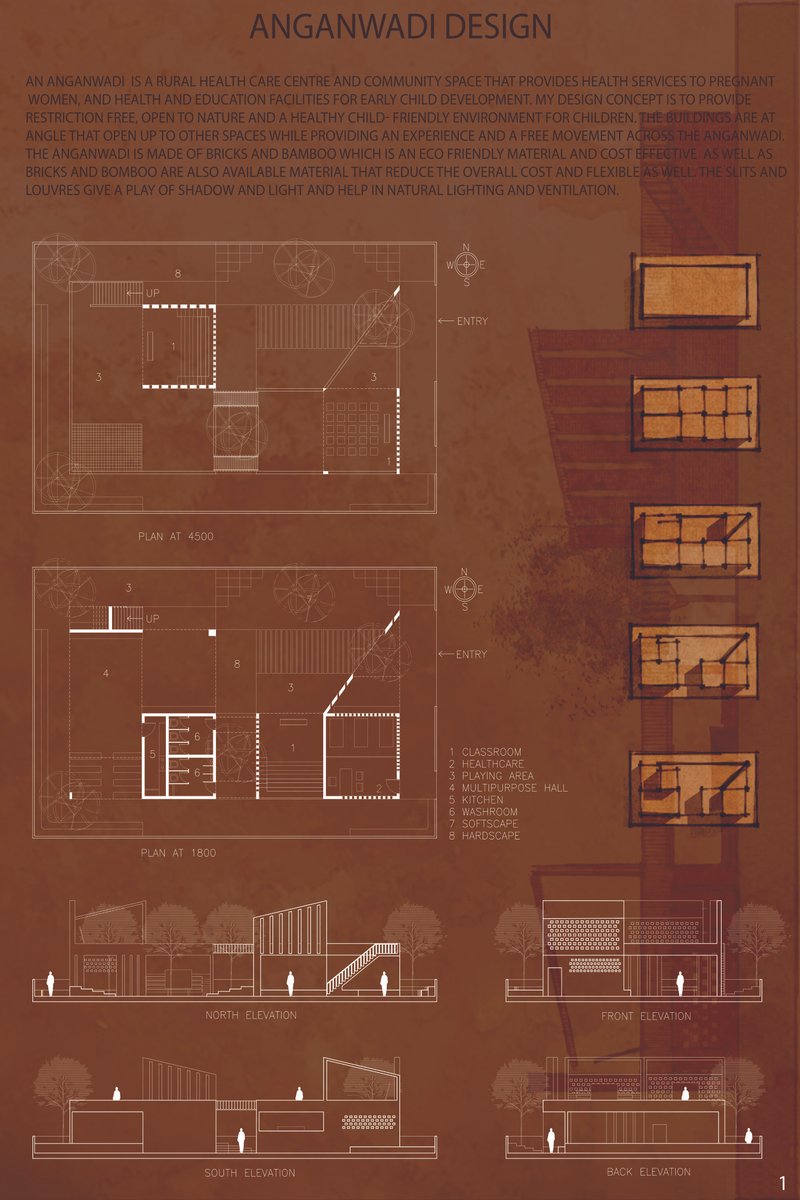 ANGANWADI, Rural Healthcare and Community Space, India