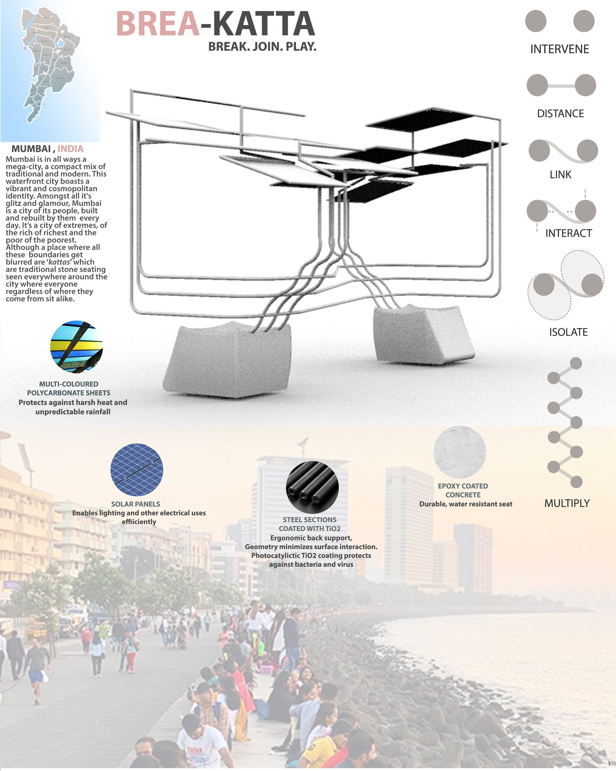 Concept Sheet