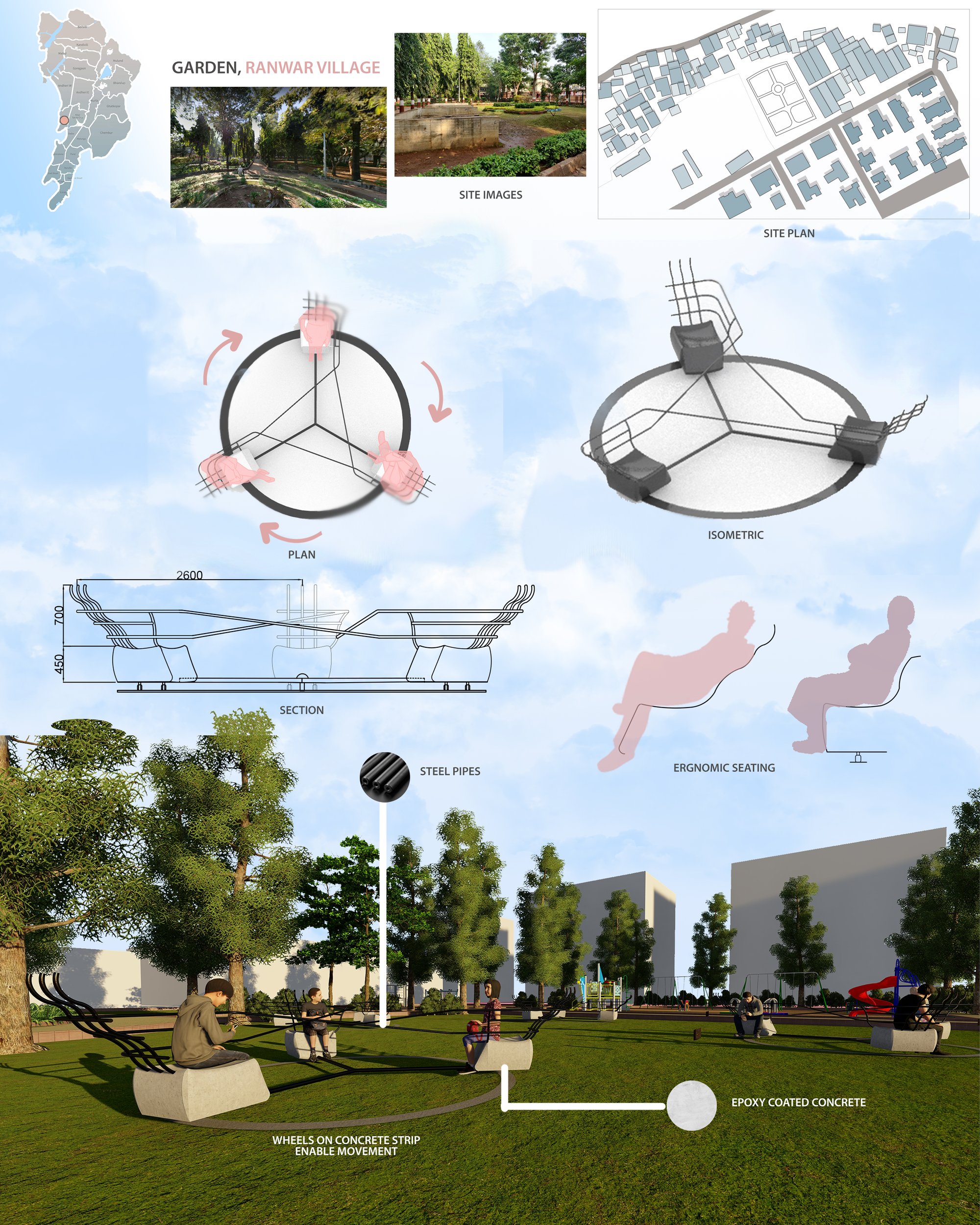 Module for Garden