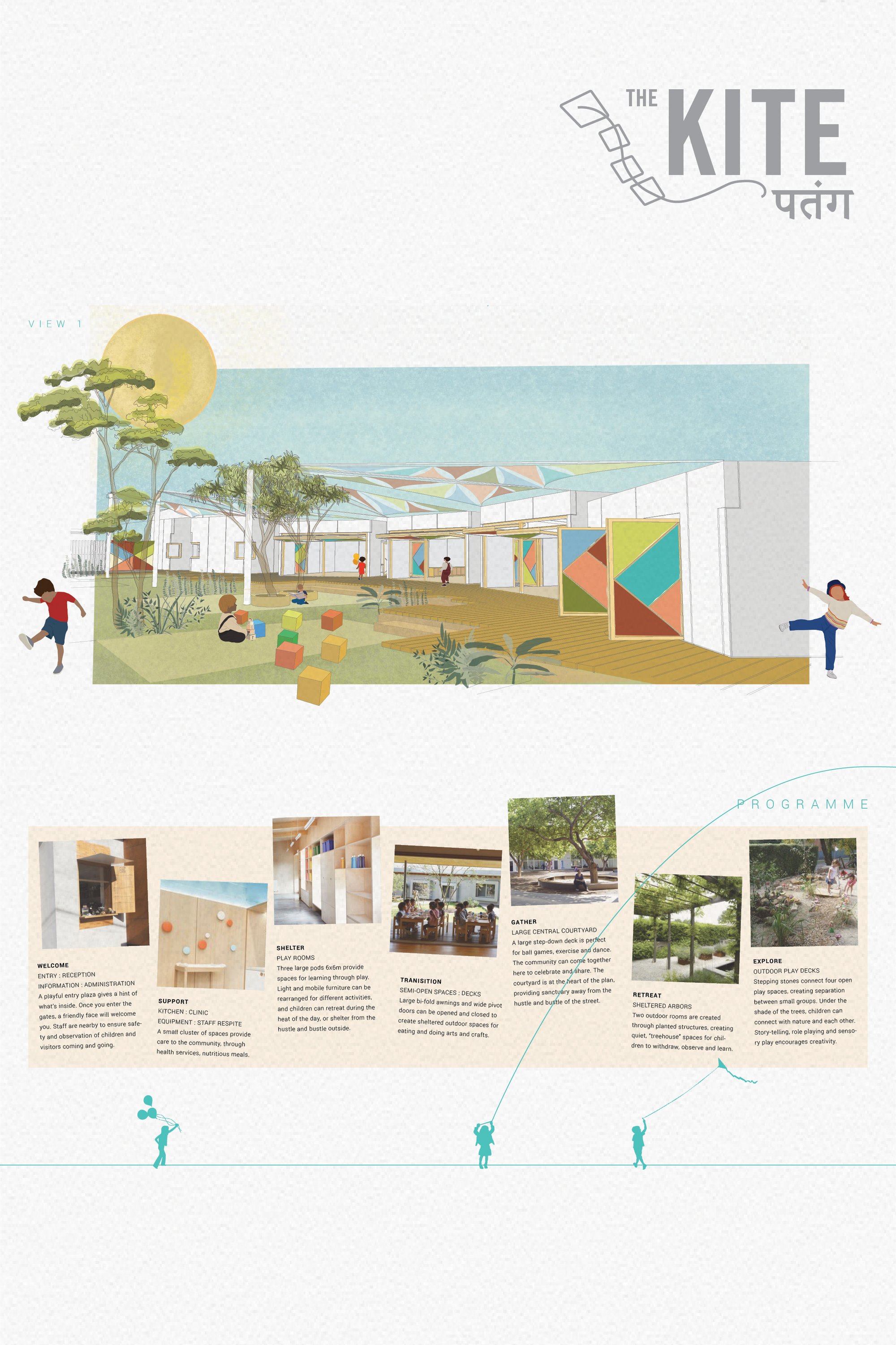 Anganwadi Kite Project