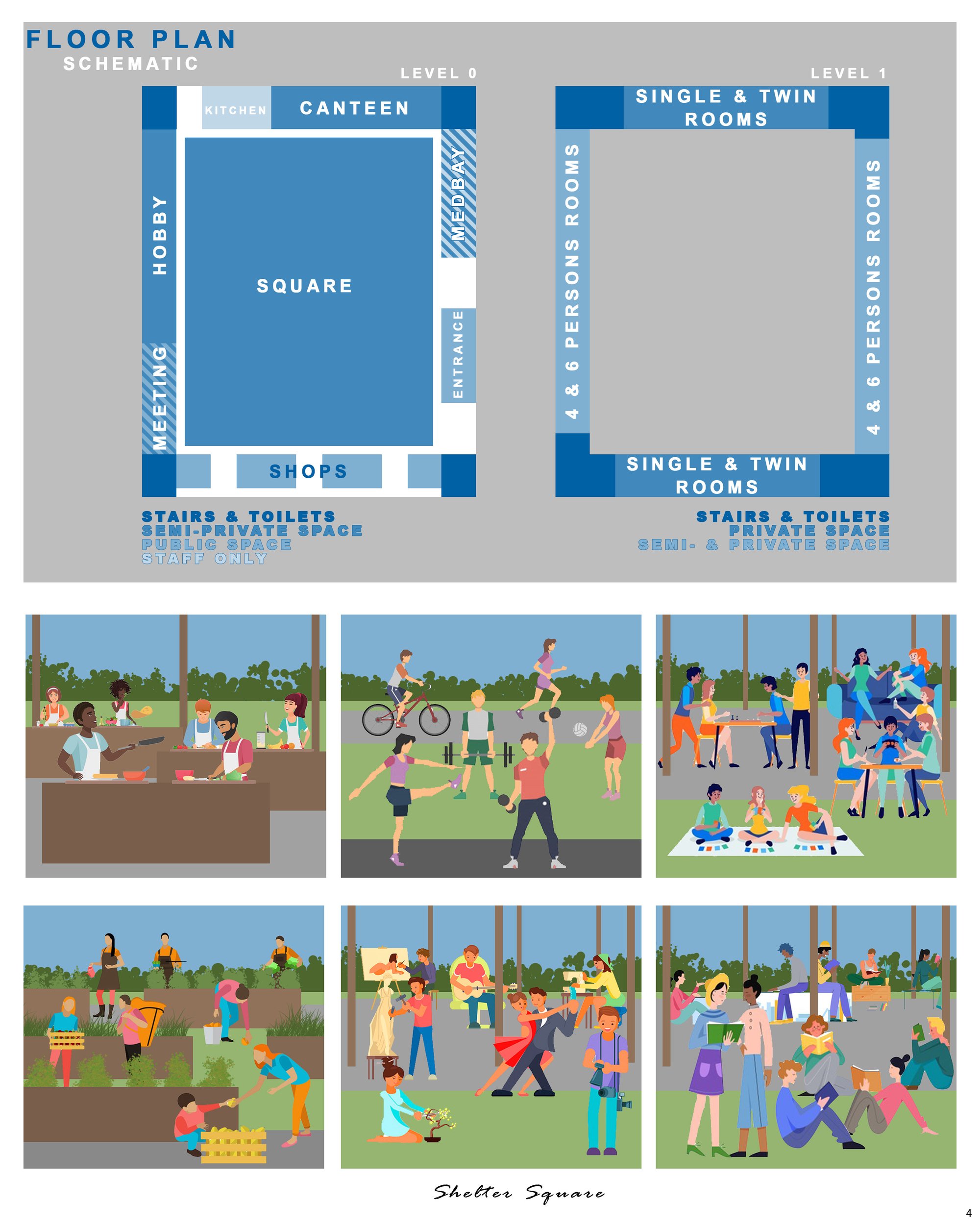 4 - Funcions