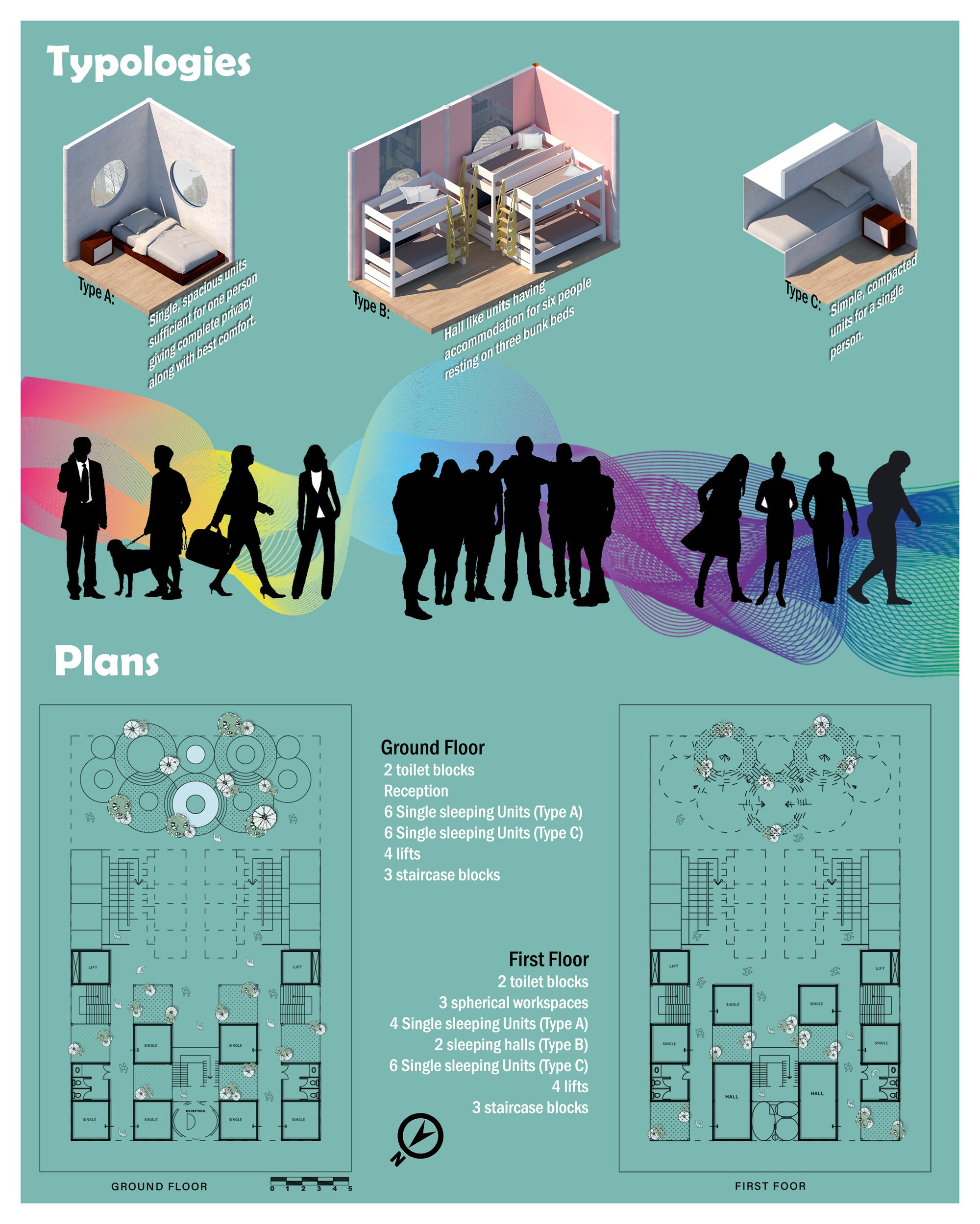 PLANS AND TYPOLOGIES