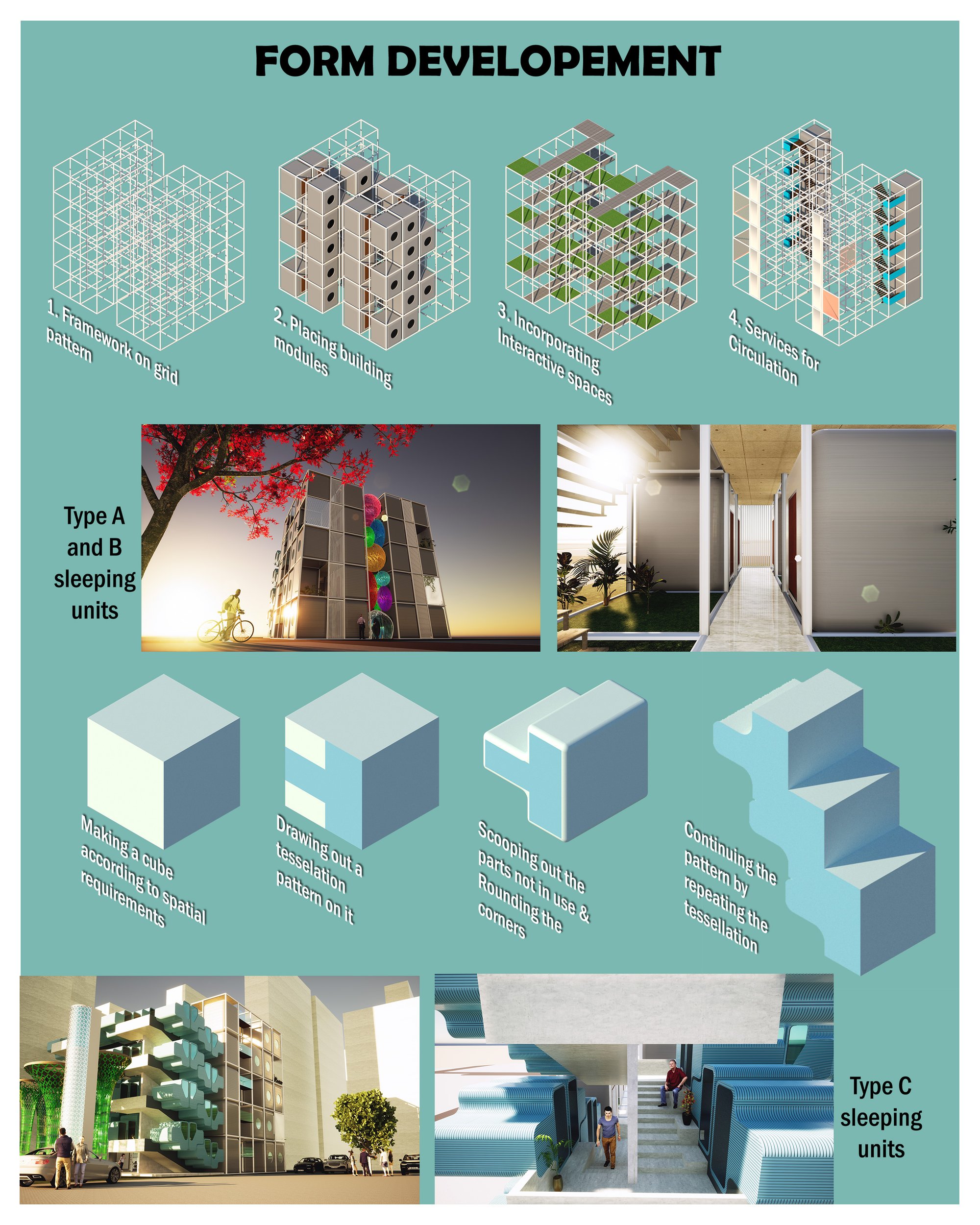 FORM DEVELOPMENT