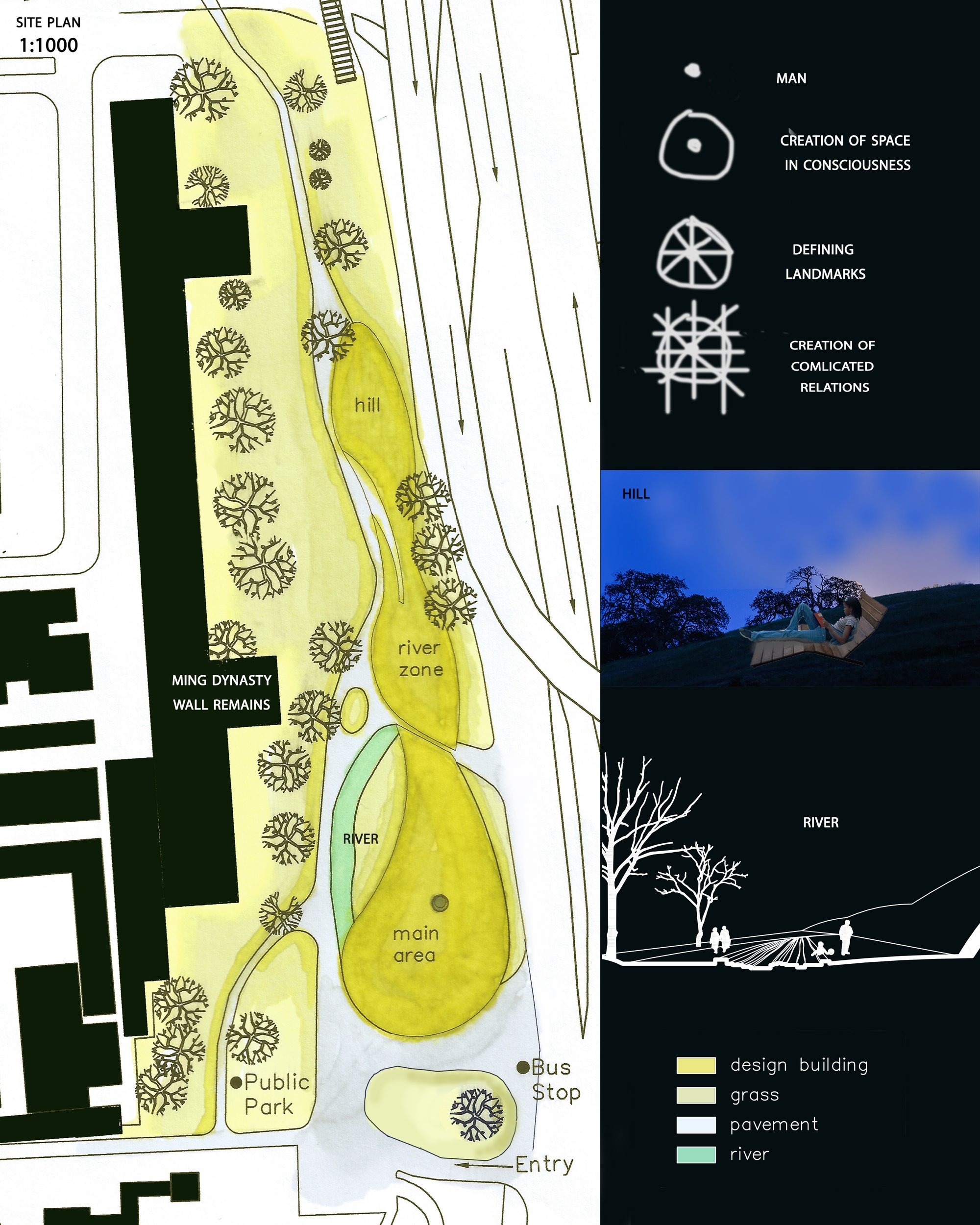 Site plan